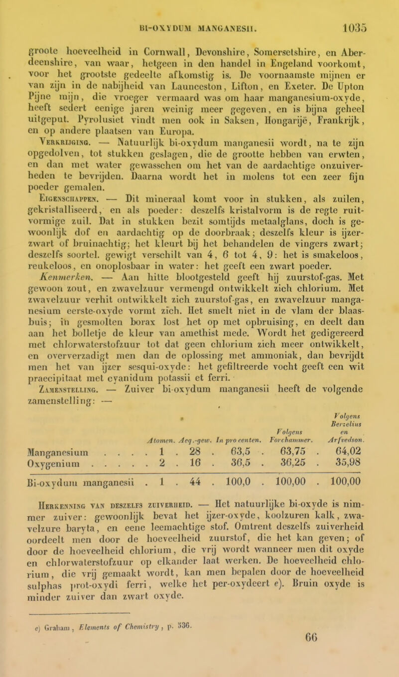 groole hoeveelheid in Cornwall, Devonshire, Soraerselshire, en Aber- deenshire, van waar, hetgeen in den handel in Engeland voorkomt, voor het grootste gedeelte afkomstig is. De voornaamste mijnen er van zijn in de nabijheid van Launceston, Lifton, en Exeter. De Upton Pijne mijn, die vroeger vermaard was om haar manganesium-oxyde, heeft sedert eenige jaren weinig meer gegeven, en is bijna geheel uitgeput. Pyrolusiet vindt men ook in Saksen, Ilongarijë, Frankrijk, en op andere plaatsen van Europa. Verkrijging. — Natuurlijk bi-oxydum manganesii wordt, na te zijn opgedolven, tot stukken geslagen, die de grootte hebben van erwten, en dan met water gewasschen om het van de aardachtige onzuiver- heden te bevrijden. Daarna wordt het in molens tot een zeer fijn poeder gemalen. EiGE.NscHAi'PEN. — Dit mineraal komt voor in stukken, als zuilen, gekristalliseerd, en als poeder: deszelfs kristalvorm is de regte ruit- vormige zuil. Dat in stukken bezit somtijds metaalglans, doch is ge- woonlijk dof eti aardachtig op de doorbraak; deszelfs kleur is ijzer- zwart of bruinachtig; het kleurt bij het behandelen de vingers zwart; deszelfs soortel. gewigt verschilt van 4, 6 tot 4, 9: het is smakeloos, reukcloos, en onoplosbaar in water: het geeft een zwart poeder. Kemnerken. — Aan hitte blootgesteld geeft hij zuurstof-gas. Met gewoon zout, en zwavelzuur vermengd ontwikkelt zich chlorium. Met zwavelzuur verhit ontwikkelt zich zuurstof-gas, en zwavelzuur manga- nesium eerste-oxyde vormt zich. Het smelt niet in de vlam der blaas- buis; ih gesmolten borax lost het op met opbruising, en deelt dan aan het bolletje de kleur van amethist mede. Wordt het gedigereerd met chlorwaterstofzuur lot dat geen chlorium zich meer ontwikkelt, en oververzadigt men dan de oplossing met ammoniak, dan bevrijdt men het van ijzer sesqui-oxyde: het gefiltreerde vocht geeft een wit praecipitaat met cyanidum potassii et ferri. Zamesstelling. — Zuiver bi oxydum manganesii heeft de volgende zaraenslelling: — , Volgens Benelius Volgens en Atomen. Aeq.-gew. In pro renten. Forchammer. Arfvcdson. Manganesium .... 1 . 28 . 63,5 . 63,75 . 64,02 Oxygenium 2 . 16 . 36,5 . 36,25 . 35,98 Bi-oxydum manganesii . 1 . 44 . 100,0 . 100,00 . 100,00 Herkenning van deszelfs zuiverheid. — Het natuurlijke bi-oxyde is nim- mer zuiver: gewoonlijk bevat het ijzer-oxyde, koolzuren kalk, zwa- velzure baryta, en eene leemachtige stof. Omtrent deszelfs zuiverheid oordeelt men door de hoeveelheid zuurstof, die het kan geven; of door de hoeveelheid chlorium, die vrij wordt wanneer men dit oxyde en chlorwaterstofzuur op elkander laat werken. De hoeveelheid chlo- rium, die vrij gemaakt wordt, kan men bepalen door de hoeveelheid sulphas ]»rot-oxydi ferri, welke het per-oxydeert e). Bruin oxyde is minder zuiver dan zwart oxyde. e] Gialiani, FJements of Chemistnj , p. 336. 6C