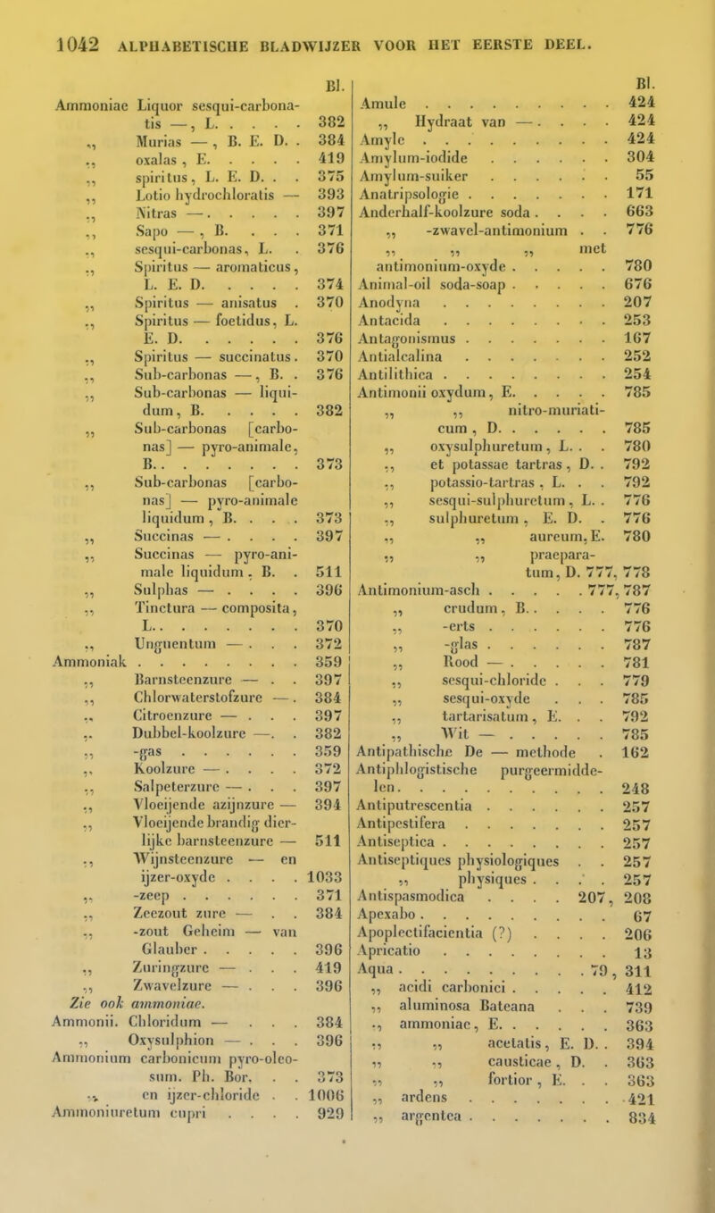 li tl 11 11 11 1 -1 Ammoniae Liquor sesqui-carbona- tis —, L Murias — , B. E. D. . oxalas , E spiritus, L. E. D. . Lotio liydrochloratis — Nitras — Sapo — , B. . . . sesqiii-carbonas, L. Spiritus — aromaticus, L. E. D Spiritus — aiiisatus Spiritus — foetidus, L. E. D Spiritus — succinatus. Sub-carbonas —, B. . Sub-carbonas — liqui- dum, B Sub-carbonas [carbo- nas] — pyro-animalc, B Sub-carbonas [carbo- nas] — pyro-animale liquidum , B. . Succinas -— . Succinas — pyro-ani male liquidum . B. Sulpbas — ... Tinctura — composita L Unguentum — . 11 11 11 11 11 11 11 Ammoniak ',i 11 11 1' 11 11 11 11 11 ■li Barnsteenzure — . Chlorwaterstofzurc - Citroenzure — . Dubbel-koolzure —. -ffas Koolzure — . Salpeterzure — . Vloeijende azijnzure — Viocijcnde brandi{j dier- lijke barnsteenzure —■ Wijnsteenzure — en ijzer-oxydc . . . . -zeep Zeezout zure — -zout Gebcim — van Glauber Zurinjrzurc — . . . Zwavelzure — . . . Zie ook ammoniae. Ammonii. Cliloridum — . . . „ Oxysiilphion — . . . Ammonium carbonicum pyro-oleo- sum. Pb. Bor. ,v cn ijzer-chloride . Ammoniuretum cupri . . . . BI. 382 384 419 375 393 397 371 376 374 370 376 370 376 382 373 373 397 511 396 370 372 359 397 384 397 382 359 372 397 394 Amulc „ llydraat van —. . Amylc Amylum-iodide .... Amylum-suiker .... Anatripsolofjie Anderhalf-koolzure soda . -zwavcl-antimonium 11 11 met antimonium-oxyde . Animal-oil soda-soap . Anodyna . . . . Antacida . . . . Antajyonismus . Antialcalina Antilithica . . . . Antimonii oxydum, E. 11 11 11 11 11 11 ',i ,, nitro-muriati- cum , D oxysulpliuretum, L. . et potassae tartras, D. . potassio-tartras . L. . sesqui-sulphuretum, L. . sulpliuretum , E. D. aurcum, E. prae|)ara- tum, D. 777, . 777, 11 11 Anlimonium-asch . crudum. 511 1033 371 384 11 11 11 11 11 11 11 11 B. -erts -{.las Rood sesqui-chloridc sesqui-oxyde tartarisatum, Wit — . . . . Antipatliiscbc De — methode Antiphlogistische purgeermiddc len. Antiputrescentia Antipcstifera Anliseptica . Antiseptiqucs physiologiques physiques Antispasmodica Apcxabo Apopleclifacientia (?) 20 396 419 Aqua 41 396 11 acidi carbonici .... 11 aluminosa Bateana 384 •1 ammoniae , E 396 11 11 acelalis, E. D. 11 11 causticae , D. 373 11 11 fortior , E. . 1006 11 ardens 929 11 ar{yentca . BI. 424 424 424 304 55 171 663 776 780 676 207 253 167 252 254 785 785 780 792 792 776 776 780 778 ,787 776 776 787 781 779 785 792 785 162 248 257 257 257 257 208 67 206 13 311 412 739 363 394 363 363 421 834