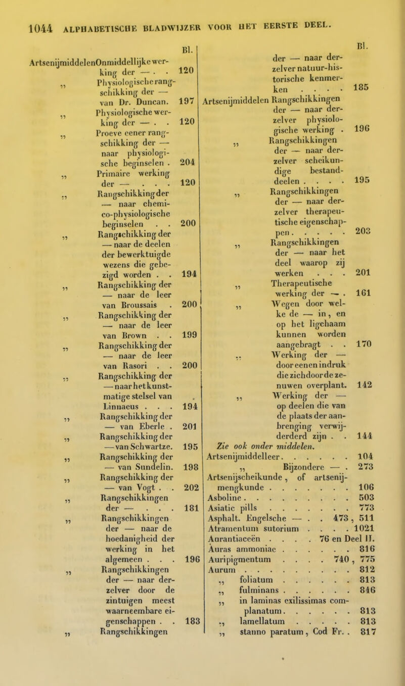 BI. ArtscnijraiddelcnOnmiddcUijkewcr- kïuQ der — • • 120 „ Physiologischeranjr- schikking der — van Dr. Duncan. 197 Physiologischc wer- kin{j der — . . 120 „ Proeve eener ran[;- schikkin{j der — naar physiologi- sche beginselen . 204 „ Primaire werking der — ... 120 ,, Rangschikkingder — naar cliemi- co-pliysiologische beginselen . . 200 „ Rang»chikking der — naar de deelen der bewerktuigde wezens die gebe- zigd worden . . 194 „ Rangschikking der — naar de leer van Broussais . 200 „ Rangschikking der —■ naar de leer van Brown . . 199 Rangschikking der — naar de leer van Rasori . . 200 „ Rangschikking der — naarhetkunst- matige stelsel van Linnaeus . . . 194 „ Rangschikking der — van Eberle . 201 Rangschikking der — van Schwartze. 195 Rangschikking der — van Sundelin. 198 „ Rangschikking der — van Vogt . . 202 „ Rangschikkingen der — ... 181 „ Rangschikkingen der — naar de hoedanigheid der werking in het algemeen . . . 196 „ Rangschikkingen der — naar der- zclver door de zintuigen meest waarneembare ei- g^enschappen . . 183 „ Rangschikkingen der — naar der- zelvernatuur-his- torische kenmer- ken . . . • Artsenijmiddelen Rangschikkingen der — naar der- zelver physiolo- gische werking • Rangschikkingen der — naar dcr- zelver schcikun- bcstand- Bl. 185 196 55 dige deelen 195 203 201 161 170 142 Rangschikkingen der — naar der- zelvcr therapeu- tische eigenschap- pen Rangschikkingen der — naar het deel waarop zij werken Therapeutische werking der — . 11 Wogen door wel- ke de — in, en op het ligchaam kunnen worden aangebragt . AVerking der — dooreencnma ruk die zich door de ze- nuwen overplant. ,, Werking der — op deelen die van de plaats der aan- brenging vcrwij- derderd zijn . Zie ook onder middelen. Artsenijmiddelleer 104 „ Bijzondere — . 273 Artsenijscheikunde, of arlscnij- mengkunde 106 Asboline 503 Asiatic pills 773 Asphalt. Engelsche — . . 473, 511 Atramenluni sutorium .... 1021 Aurantiaceën .... 76 en Deel il. Auras ammoniac 816 Auripigmentum .... 740 , 775 Aurum 812 foliatum 813 fulminans 846 in laminas cxilissimas com- planatum 813 lamellatum 813 stanno paratum, Cod Fr. . 817 144 11 '.1 11 11