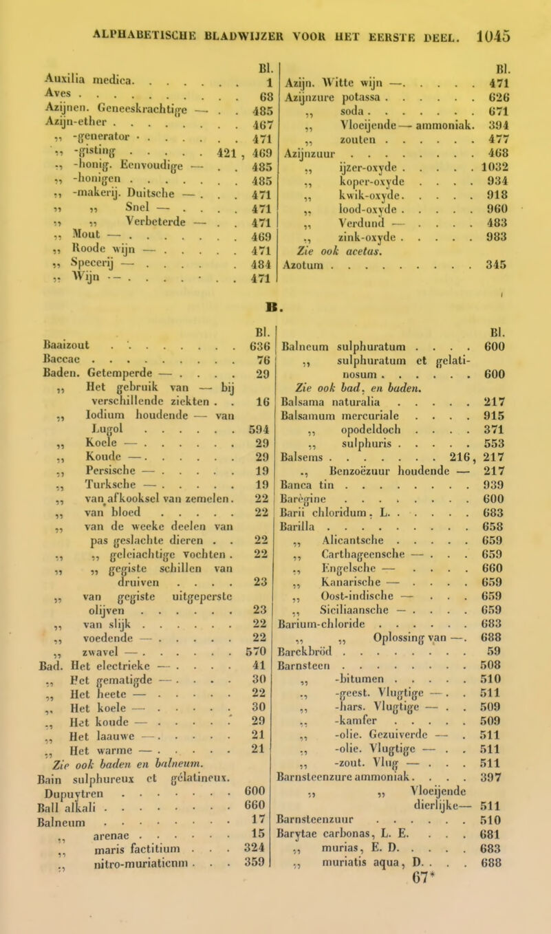 Auxilia medica Aves Azijnen. Geneeskrachtiiye — . Azijn-ethcr ,, -generator • „ -gisting 421, ., -honig. Eenvoudige — . „ -lionigen -makerij. Duitsche — ... « 11 Snel — .... 11 11 Verbeterde — . ,, Mout — ,, Roode Mijn — ,, Specerij — . . 11 Wijn ......... BI. 1 68 485 467 471 469 485 485 471 471 471 469 471 484 471 BI. Azijn. Witte wijn — 471 Azijnzure potassa 626 ,, soda 671 Vloeijende—-ammoniak. 394 zouten 477 Azijnzuur 468 ijzer-oxyde 1032 koper-oxyde .... 934 kwik-oxyde 918 ,. lood-oxyde 960 „ Verdund - .... 483 zink-oxydc 983 Zie ook acetas. Azotum 345 11 11 11 11 11 B. Baaizout Baccac Baden. Getemperde — .... „ Het gebruik van — bij verschillende ziekten . Jodium houdende — van Lugol „ Koele — ,, Koude — Persische — „ Turksche — van afkooksel van zemelen. ,, van bloed van de wecke deelen van pas geslachte dieren . ,, geleiachtige vochten . « 11 S'^S'^^'^ schillen van druiven .... ,, van gegiste uitgeperste olijven ,, van slijk ,, voedende — ,, zwavel — Bad. Het eleclrieke — . ,, Eet gematigde — .... „ Het heele — ,, Het koele — ..... ., Het koude — „ Het laauwe — ,, Het warme — Zie ook baden en halneum. Bain sulphureux et gclatineux, Dupuytren Ball alkali Balneum „ arenae ,, maris factitium . . . ., iiitro-muriaticnm . . . BI. 636 76 29 16 594 29 29 19 19 22 22 22 22 23 23 22 22 570 41 30 22 30 29 21 21 600 660 17 15 324 359 Balneum sulphuratum .... ,, sulphuratum et gelati- nosum Zie ook had. en baden. Balsama naturalia Balsamum mercurialc .... ,, opodeldoch .... ,, sulphuris Balsems 216, ., Benzoëzuur houdende — Banca tin Barègine ........ Barii chloridum . L Barilla ,, Alicantsche Carthageensche — ... l'.ngelschc — .... Knnarische — .... Oost-indische — ... Siciliaansche — . . . . Barium-chloride 11 '.1 11 11 Barckbröd Barnsteen Oplossing van -bitumen . . . . -geest. Vlugtige — . -hars. Vlugtige — . -kamfer .... -olie. Gezuiverde — -olie. Vlugtige — . -zout. Vlug — . Barnsleenzure ammoniak. 5> Barnsleenzuur Barytae carbonas, L. E. Vloeijende dierlijke— 11 munas. E. D. muriatis aqua. D. . 67* BI. 600 600 217 915 371 553 217 217 939 600 683 658 659 6.'59 660 659 6.'>9 659 683 688 59 508 510 511 509 509 511 511 511 397 511 510 681 683 688