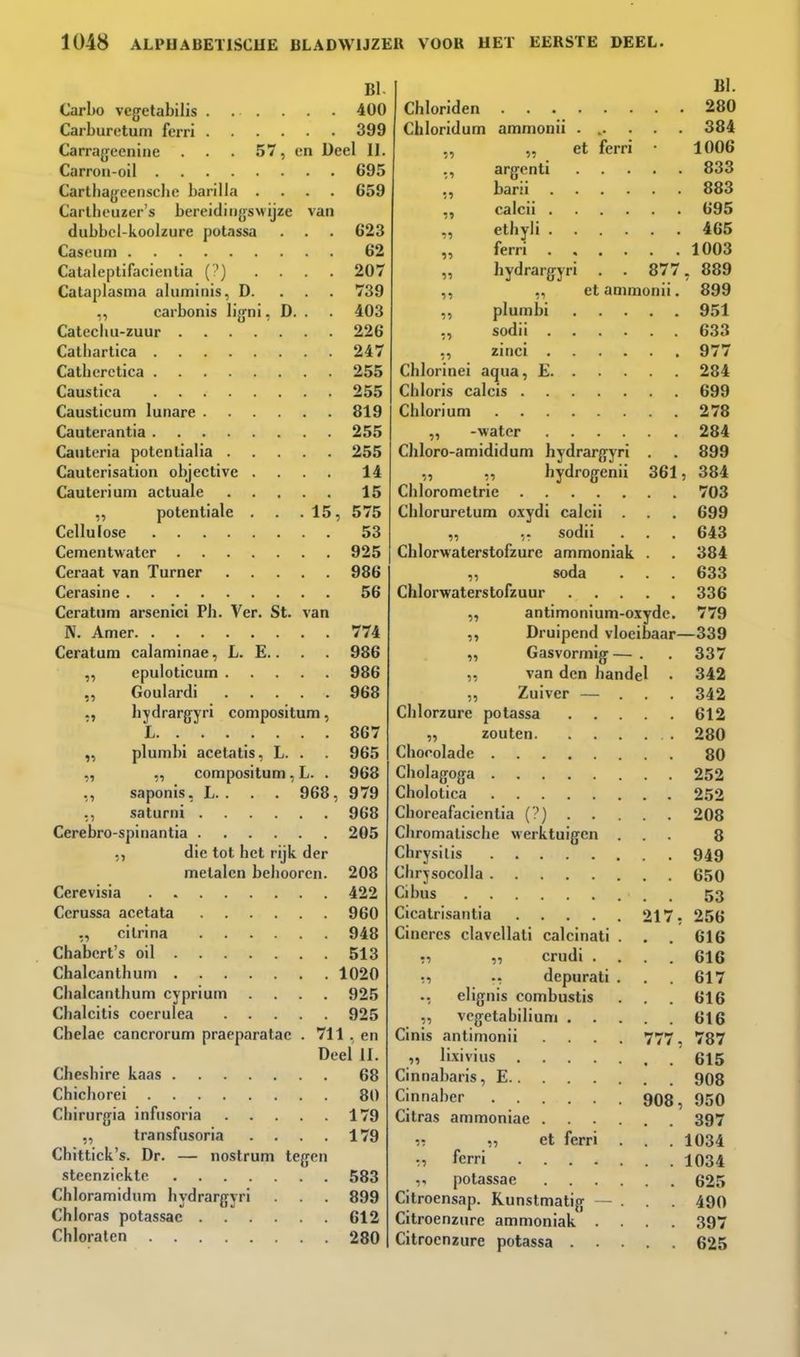Bl. Carljo vegetabilis 400 Carburctum ferri 399 Carra{jeenine . . . 57, en Deel 11. Carroii-oil 695 Carthagcensclie barilla .... 659 Carlheuzer's bereidinjysMijze van dubbcl-koolzure potassa . . . 623 Caseum 62 Cataleptifacieiilia ( ') .... 207 Cataplasma aluminis, D. . . . 739 ,, carbonis lig-ni, D. . . 403 Calecliu-zuur ....... 226 Cathartica 247 Catherctica 255 Caustica 255 Causticum lunare 819 Cauterantia 255 Caiiteria potenlialia 255 Cauterisation objective .... 14 Cauterium actuale 15 ,, potenliale . . .15, 575 Cellulose 53 Cementwater 925 Ceraat van Turner 986 Cerasine 56 Ceratum arsenici Ph. Ver. St. van N. Amer 774 Ceratum calaminae, L. E.. . . 986 ,, epuloticum 986 „ Goulardi 968 ., hydrargyri compositum, L 867 „ plumbi acetatis, L. . . 965 „ compositum, L. . 968 saponis, L. . . . 968, 979 ,, saturni 968 Cerebro-spinantia 205 die tot het rijk der metalen beboorcn. 208 Cerevisia 422 Cerussa acetata 960 ,, citrina 948 Chabert's oil 513 Chalcanthum 1020 Chalcanthum cyprium .... 925 Chalcitis coerulea 925 Chelae cancrorum praeparatae . 711 , en Deel II. Cheshire kaas 68 Chichorei 80 Chirurg-ia infusoria 179 ,, transfusoria . . . . 179 Chittick's. Dr. — nostrum tegen stecnziekto 583 Chloramidum hydrargyri . 899 Chloras potassac 612 Chloraten 280 Bl Chloriden • • • 280 Chloridum ammonii ...... 384 ,, „ et ferri • 1006 ., argenti 833 ,', barii 883 ,, calcii 695 „ ethyli 465 „ ferri 1003 „ hydrargyri . . 877, 889 ,, ,, et ammonii. 899 ,, plumbi 951 „ sodii 633 ,, zinci 977 Chlorinei aqua, E 284 Chloris calcis 699 Chlorium 278 „ -water 284 Chloro-amididum hydrargyri . . 899 ,, „ hydrogenii 361, 384 Chlorometrie 703 Chloruretum oxydi calcii . 699 „ sodii . . . 643 Chlorwaterstofzure ammoniak . . 384 „ soda . . . 633 Chlorwaterstofzuur 336 „ antimonium-oxyde. 779 Druipend vloeibaar—339 „ Gasvormig — . . 337 „ van den handel • 342 „ Zuiver — ... 342 Chlorzure potassa 612 „ zouten 280 Chocolade 80 Cholagoga 252 Cholotica 252 Choreafacienlia (?) 208 Chromatische werktuigen ... 8 Chrysilis 949 Chrjsocolla 650 Cibus 53 Cicatrisantia 217, 256 Cinercs clavellati calcinati . . . 616 ii crudi .... 616 :i •- depurati . . 617 ., elignis combustis . . . 616 ,, vegetabilium 616 Cinis antimonii .... 777, 787 « lixiyius 615 Cinnabaris, E 908 Cinnaber 908, 950 Citras ammoniae ...... 397 1: „ et ferri . . . 1034 :i ferri 1034 potassa e 625 Citroensap. Kunstmatig — . . . 490 Citroenzure ammoniak .... 397 Citroenzure potassa 625