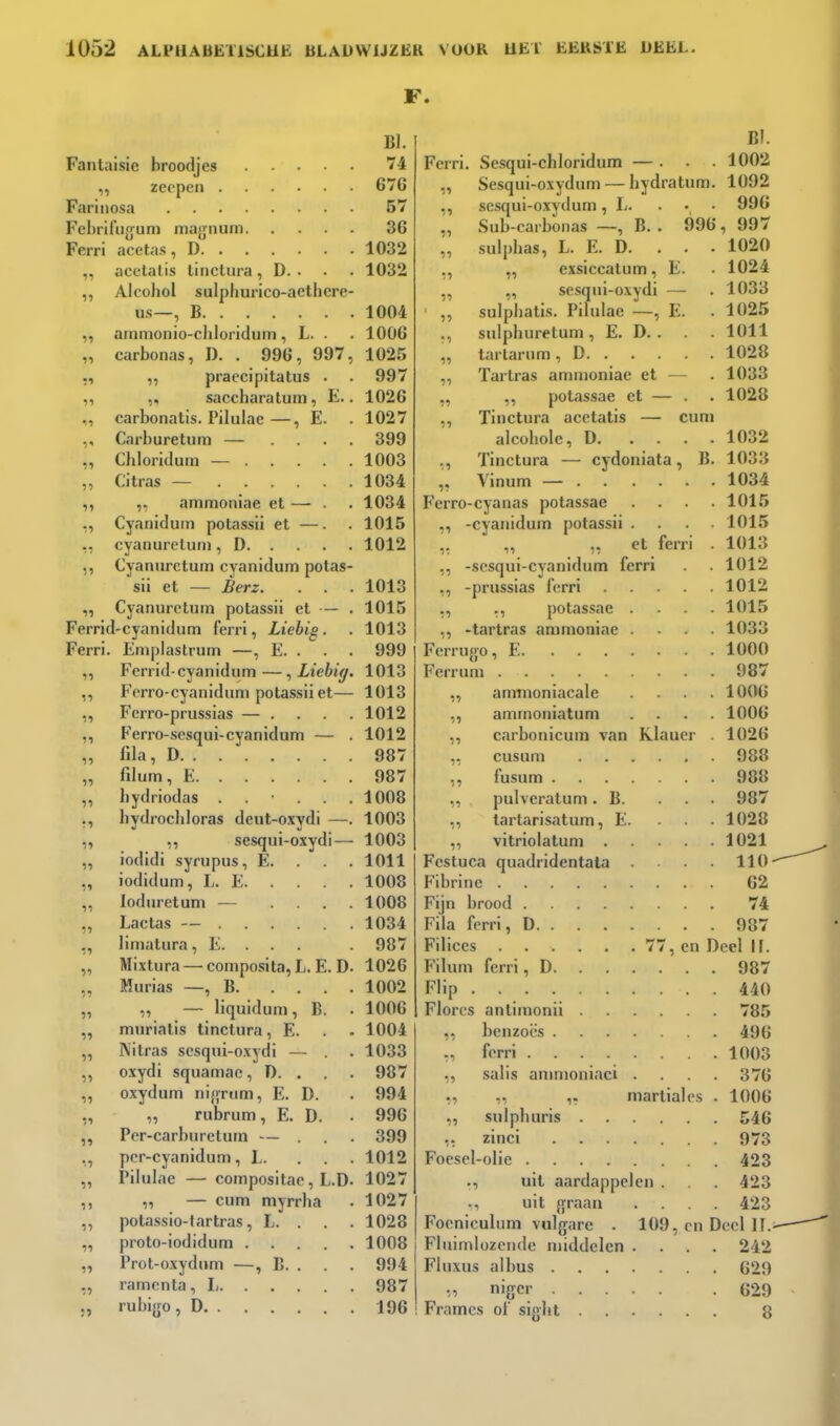 F. BI. Fanlaisie broodjes 74 ,, zecpcn 676 Fariiiosa 57 Fehririiguni maffiium 36 Ferri acetas, D 1032 ,, acctalis tinctura, D. . . . 1032 ,, Alcohol sulphurico-aetliere- us—, B 1004 ,, arnnionio-cliloridurn, L. . . 1006 „ carbonas, D. . 996, 997, 1025 „ praccipitatus . . 997 saccharatum, E.. 1026 „ carbonatis. Pilulae—, E. . 1027 Carburetum — .... 399 ,, Chloriduin — 1003 „ Citras — 1034 ,, ,, ammoniae et — . . 1034 ,, Cyaniduin potassü et —. . 1015 cyanurelum , D 1012 ,, Cyanurctum cyanidum potas- sü et — Berz. . . . 1013 „ Cyanurctum potassü et — . 1015 Ferrid-cyanidum ferri, Liebig. . 1013 Ferri. Eniplastrum —, E. . . . 999 „ Ferrid-cyanidum—^ Liebiff. 1013 ,, Ferro-cyanidum potassü et— 1013 ,, Ferro-prussias — .... 1012 ,, Ferro-sesqui-cyanidum — . 1012 „ lila, D 987 „ filum, E 987 „ bydriodas ...... 1008 ., hydrocliloras deut-oxydi —. 1003 ,, ,, sesqui-oxydi— 1003 „ iodidi syrupus, E. . . . 1011 „ iodidum, L. E 1008 „ loduretum — .... 1008 „ Lactas — 1034 ,, limatura, E. . . . 987 „ Mixtura — composita, L. E. D. 1026 „ Murias —, B 1002 „ „ — liquidum, B. . 1006 „ muriatis tinctura, E. . 1004 „ Kilras sesqui-oxydi — . 1033 ,, oxydi squamae, D. . . . 987 ,, oxydum nijrrum, E. D. . 994 ,, „ rubrum, E. D. • 996 ,, Per-carburetum — ... 399 ,, pcr-cyanidum, L. ... 1012 „ Pilulae — compositac, L.D. 1027 ,, „ — cum myrrba • 1027 ,, pota.ssio-lartras, L. . . . 1028 „ proto-iodidum 1008 „ Prol-oxydum —, B. . . . 994 ,, ramcnta, L 987 ., rubiyo, D 196 BI. Ferri. Scsqui-chloridum — . . . 1002 „ Sesqui-oxydum — bydratum. 1092 ,, sesqui-oxydum, L. ... 996 „ Sub-carboiias —, B. . 996, 997 „ sulphas, L. E. D. . . . 1020 ., „ exsiccatum, E. . 1024 „ sesqui-oxydi — . 1033 „ sulpbatis. Pilulae —, E. . 1025 ., sulpburetum, E. D. . .1011 „ tartarum, D 1028 ,, Tartras ammoniae et — . 1033 „ ,, potassae et — . . 1028 ,, Tinctura acetatis — cum alcohole, D 1032 ., Tinctura — cydoniata, B. 1033 ,, Vinum — 1034 Ferro-cyanas potassae .... 1015 „ -cyaiüdum potassü .... 1015 ,, ,, ., et ferri . 1013 ,, -scsqui-cvanidum ferri . 1012 ,, -prussias ferri 1012 ,, ., potassae . .1015 ,, -tartras ammoniae .... 1033 Fcrrufvo, E 1000 Ferrum 987 ammoniacale .... lOOG ,, ammoniatum .... 1006 ,, carbonicum van Klaucr . 1026 ,, cusum 988 '„ fusam 988 ,, pulveratum. B. ... 987 ,, tartarisatum, E. ■ . . 1028 „ vitriolatum 1021 Festuca quadridentata .... 110- Fibrine 62 Fijn brood 74 Fila ferri, Ü 987 Filices 77, en Deel 11. Filum ferri, D 987 Flip 440 Florcs anlimonii 785 ,, benzocs 496 ferri 1003 ,, salis ammoniaci .... 376 ., niarliales . 1006 ,, sulphuris 546 zinci 973 Foesel-oiie 423 ., uil aardappelen . 423 ., uit {jraan .... 423 Focniculum vulgare . 109, en Deel H. Fluimiüzeiidc nüddelen .... 242 Fluxus albus G29 niger 629 Frames of siglit 8