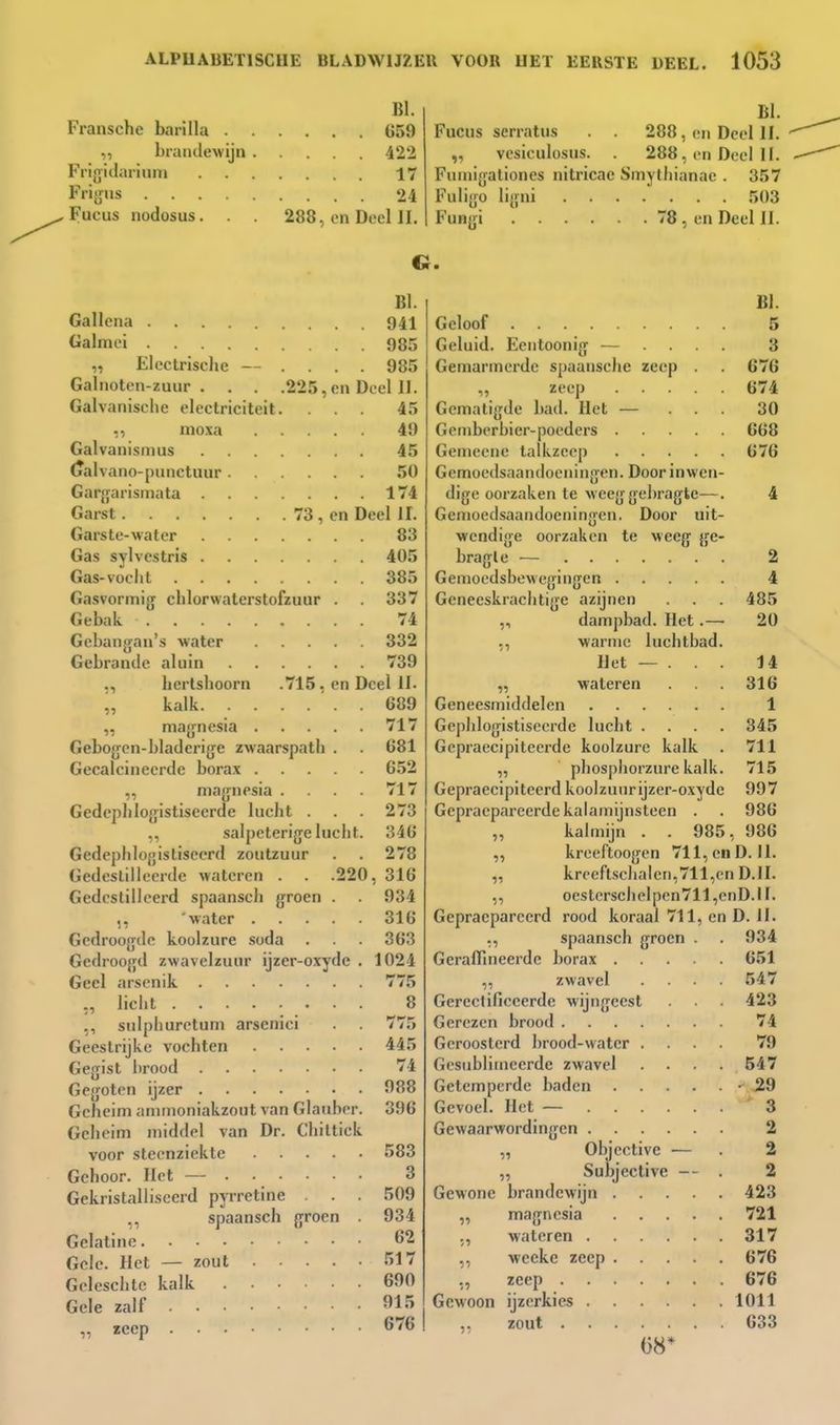 BI. Fransche barilla 659 ,, braiulewijn 422 Frigidarinm 17 Frigus 24 , Fucus nodosus. . . 288, cn Deel II. Fucus scrratiis vesiculosus. BI. 288, on Deel II. 288, en Deel II. Fuiuigationes nitricae Smytliianac . 357 Fuliyo li^fui 503 Funy i 78 , en Deel II. • i moxa Galvanisiuus BI. Galleiia 941 Galmei 985 „ Electrische — .... 985 Galnoten-zuur . . . .225,en Deel II. Galvanische electriciteit. ... 45 49 45 (Jalvano-punctuur 50 Gar<jarismata 174 Garst 73, en Deel II. Garste-water 83 Gas sylvestris 405 Gas-voclit 385 Gasvormig clilorwaterstofzuur . 337 Gebak 74 Gebangan's water 332 Gebrande aluin 739 hertshoorn .715. en Deel II. kalk ■ . . 689 magnesia 717 Gebogcn-bladerige zwaarspath . . 681 Gecalcineerde boi>ax 652 „ magnesia . 717 Gedephlogistiseerde lucht . . . 273 ,, salpeterige lucht. 346 Gedephlojjistisccrd zoutzuur . . 278 Gedestilleerde wateren . . .220, 316 Gedestilleerd spaansch groen . 934 ,, 'water 316 Gedroogde koolzure soda . 363 Gedroogd zwavelzuur ijzer-oxyde . 1024 Geel arscnik 775 licht 8 sidphuretum arsenici 775 Geestrijke vochten 445 Gegist brood 11 Gegoten ijzer . .... 988 Geheim ammoniakzout van Glauber. 396 Geheim middel van Dr. Chiltick voor steenziekte 583 Gehoor. Het — 3 Gekristalliseerd pyrretine . . 509 ,, spaansch groen . 934 Gelatine 62 Gele. Het — zout 517 Gcleschte kalk 690 Gele zalf 915 ,, zeep 676 BI. Geloof 5 Geluid. Eentoonig — . . . . 3 Gemarmerde spaanschc zeep . . 676 „ zeep 674 Gematigde bad. Het — ... 30 Gemberbier-poeders 668 Gemeene talkzcep 676 Gemoedsaandoeningen. Door inwen- 4 11 11 11 11 dige oorzaken te weeggebragte—. Gemoedsaandoeningen. Door uit- wendige oorzaken te weeg ge- bragle — 2 GemoedsbcMegingen 4 Geneeskrachtige azijnen . 485 dampbad. Het.— 20 warnio luchthad. Het — . . . 14 „ wateren 316 Geneesmiddelen 1 Gephlogistiseerde lucht .... 345 Gepraecipiteerde koolzure kalk . 711 „ phosphorzure kalk. 715 Gepraecipiteerd koolzunrijzer-oxydc 997 Gepraepareerdekalamijnsteen . . 986 kalmijn . . 985, 986 kreeltoogen 711, en D. II. kreeftsc]ialen,711,en D.ll. oesterschelpen711 ,cnD. 11. Gepraeparcerd rood koraal 711, en D. II. ,, spaansch groen . . 934 GeralTineerde borax 651 „ zwavel .... 547 Gerectificeerde wijngeest 423 Gerezen brood 74 Geroosterd brood-water .... 79 Gesublimeerde zwavel .... 547 Getemperde baden -^9 Gevoel. Het — '3 Gewaarwordingen 2 Objective — . 2 Subjective — . 2 Gewone brandewijn 423 magnesia 721 wateren 317 wecke zeep 676 zeep 676 ijzerkies 1011 zout 633 08* 11 11 11 ',i 11 11 Gewoon