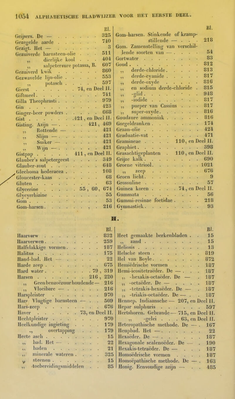 KI 325 7i0 3 511 404 607 860 Geijsers. De — Gezejjclde aarde Gezigt. Het — Gezuiverde barnstecn-olic . „ dierlijke kool • ,, salpeteriure potassa, B Gezuiverd kwik Gezwavelde lijti-olie .... potasch 597 Gierst 74, en Deel II. Giftmeel 741 Gilla Theophrasti 979 Gin 423 Ginger-beer powders 668 Gist 421, en Deel II. Gistinjr. Azijn — . . . . 421, 469 ., Rottende — .... 421 Slijm — 421 Suiker — 421 Uijn — 421 Gistpap 411, en Deel II. Glauber's salpetergeest .... 349 Glauber-zout 648 Gleclioma bederacea 108 Gom-harsen. Stinkende of kramp- Stillende — ... Gom. Zamenstellin{j van vcrscbil- lende soorten van — . . . • Gortwater Goud BI. 218 54 83 812 •/■> •!•> 11 11 11 Gloucester-kaas Gluten . Glycerine Glycyrrbizine . Gom . . . . Gom-barsen. . . . 68 ... 63 55, 60, 674 53 216 derde-cbloride 813 dcrde-cyanide 817 derde-oxyde 816 en sodium derde-cbloride . 815 -glid • . . 948 -iodide ....... 817 purper van Cassius ■ 817 super-oxyde. . . . • 816 Goudzure ammoniak 816 Gorgeldranken 174 Graan-oiie 424 Graduatie-vat 471 Gramineae .... 110, en Deel II. Grapbiet 398 Grasacbtigeplantcn . 110, en Deel II. Grijze kalk 690 Groene vitriool 1021 „ zeep 676 Groen licht 9 Grossuline 57 Guinea koren .... 74, en Deel II. Gummata 56 Gummi-resinae foetidae . . . 218 Gymnastiek 93 H. BI. llaarverw 832 llaarverwen 259 Ilalfvlakkigc vormen 187 Ilalitus 175 Hand-bad. Het - - 22 Harde zeep 675 Hard water 79 , 319 Harsen 216, 220 „ Geenbenzoëzuurboudcnde— 216 „ Vloeibare — 216 Harspleister 970 Har,'' Vlugtige barnsteen — . . 509 Hars-zeep 676 Haver 73, en Deel 11. Hechtpleister 970 Heelkundige ingieling ,, ovcrlappingf Heete asch bad. Het — . . . baden minerale wateren . steenen • toebereidingsmiddelen 11 11 11 V 11 179 179 15 22 21 85 •5^ 11 11 11 Heet gemaakte berkenbladen ,, zand Heliosis Heische steen .... Hel van Boyle. llemiëdrischc vormen Hemi-icositelraëder. De - -hcxakis-octaëder. De — -octaëder. De — . . -tetrakis-hexaëder. De — -triakis-octaëder. De — . Hennep. Indiaanscbe — 207, Ilepar sulpliuris .... Ilerlshoren. Gebrande— 715, ,, -gelei . . . 63, Heteropalbischc methode. De Hcupbad. Het — . ... Hexaëder. De — . Hexagonale scalenoëder. De - Hexakis-tetraëder. De — Ilomoëdrische vormen Homoëpathische metbode. Dc Honig. Eenvoudige azijn —■ BI. 15 15 13 819 872 187 187 187 187 187 187 en Deel II. . . 597 en Deel II. en Deel II. 167 22 187 190 187 187 163 485