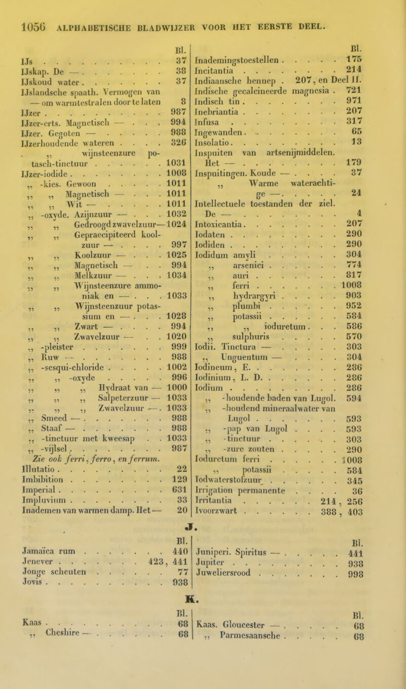 11 ■)•> :i 11 IJs Ijskap. De ^— Ijskoud water IJslaiidsclie spaath. Verinoycn van — om warmtestralen door te laten IJzer IJzer-crls. Magnetisch — ... IJzer. Gegoten — Ijzerhoudende wateren .... wijnsteenzure po- tasch-tiiictuur IJzer-iodide -kies. Gewoon Magnetisch — ... AV it — -oxyde. Azijnzuur — ... „ Gedroogd zwavelzuur— Gepraecipiteerd kool- zuur — .... Koolzuur — ... Magnetisch - . . Melkzuur — ... Wijnsteenzure ammo- niak en — ... Wijnsteenzuur potas- sium en — . Zwart — .... Zwavelzuur — -pleister Ruw - - -sesqui-chloride -oxyde Hydraat van — Salpeterzuur — „ Zwavelzuur — Smeed Staaf — -tinctuur met kweesap -vijlsel Zie ook ferri^ferro, enferrum. Illutatio Imbihition Imperial Impluvium Inademen van warmen damp. Het — Jamaica rum Jenever 423 Jonge scheuten Jovis 1'. )•> 11 5! 11 11 11 ',1 ?1 ',1 •,1 11 •.1 11 11 11 11 11 i: 11 11 11 11 11 11 11 11 11 11 11 11 UI. 37 38 37 8 987 994 988 326 1031 1008 1011 1011 1011 1032 1024 997 1025 994 1034 1033 1028 994 1020 999 988 1002 996 1000 1033 1033 988 988 1033 987 22 129 631 33 20 BI. fnademingstoestellen 175 Incitantia 214 Indiaansche hennep . 207, en Deel Jf. Indische gecalcineerde magnesia . 721 Indisch tin 971 Inehriantia . 207 Infusa 317 Ingewanden 65 Insolatio 13 Inspuiten van artsenijmiddelen. Het — 179 Inspuitingen. Koude — .... 37 Warme waterachti- ge 24 11 11 11 Intellectuele toestanden der ziel. De — 4 Intoxicantia 207 lodaten 290 lodiden 290 lodidum amyli 304 ,, arsenici 774 auri 817 ferri 1008 hydrargyri 903 plumbi 952 ,, potassii 584 ,, ,, ioduretum. . . 586 „ sulphuris 570 lodii. Tinctura — 303 ., Unguentum — .... 304 lodineum, E 286 lodinium, L. D 286 lodium 286 ,, -houdende baden van Lugol. 594 -houdend mineraalwater van Lugol 593 ,, -pap van Lugol .... 593 ,, -tinctuur 303 ., -zure zouten 290 Ioduretum ferri 1008 ., potassii 584 lodwaterslofzuur 345 Irrigalion permanente .... 36 Irritanlia 214, 256 Ivoorzwart 388, 403 •r. BI. 440 , 441 77 938 BI. Juniperi. Spiritus — 441 Jupitcr 938 Juweliersrood 993 K. BI. Kaas . 68 Cheshire — 68 BI. Kaas. Gloucestcr — 68 ,, Parmesaansche 68