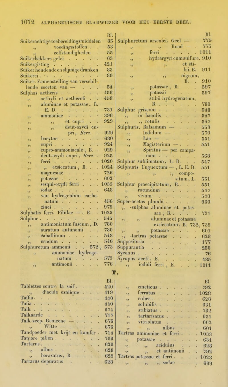lil. Suikeraclitijfc locbercidingsmiddelpn 85 ,, voedingssloircn . 53 „ zelfslandijjlieden 55 Suikerbakkers-{jelci 63 Suiker{jislin{j 421 Suiker houdende eii slijmin e dranken 83 Suikerei . ■ 80 Suiker. Zamenstelling van verschil- lende soorten van — . . . 54 Sulphas aelheris 456 ,, aethjii et aetheroli . . 458 „ aluniinae et potassae, L. E. D 731 ,, ammoniae . . . . • 396 ,, et cupri . 929 ., deut-oxydi cu- pri, Berz. . 929 ,, barytae 680 ,, cupri 924 „ cupro-ammoniacale, 15. . 929 deut-oxydi cupri, Berz. . 925 fcrri 1020 ,, ,, exsiccatum, B. . . 1024 ,, niagnesiae 726 ,, potassae 602 ,, sesqui-oxydi ferri . . . 1033 ., sodae 648 „ van hydro{]^enium carbo- nalum 456 ,, zinci 979 Sulphatis ferri. Pilulac — , E. . 1025 Sulphur 545 ,, antimoniatum fuscum, D. 780 ,. auratuni antinionii . 780 „ Caballinum 548 ,, crudum 546 Sulphureturn ammonii . . 572, 573 „ ammoniae hydroge- natum .... 573 „ antinionii .... 776 T BI. Tablettes contrn la soil.... 420 „ d'acide oxaliquc . . . 419 Taflia 440 Tafia • . . . 440 Talk 674 Talkaarde 717 Talk-zeep. Gcmeene — .... 676 „ AVitte — 676 Tandpoeder met krijt en kamfer . 714 Tanjore pillen 769 Tartarus 628 „ albus 028 boraxatus, B 629 Tartarus depuratus . . (528 BI. Sulphuretum arscnici. Geel — 775 ,, Rood — . 775 ferri 1011 hydrar^ryricumsulfure. 910 ., et sti- bii.B. 911 5, ni{jrum, B. . 910 ,, potassae, B. . . . 597 potassii .... 597 ,, stibii livdrogenatum, B. . ^. .... 780 Sulphur {jriseum 548 ,, in baculis 547 ,, ,, rotulis 547 Sulphuris. Balsamum — . . . 553 ,, lodidum — .... 570 ,, Lac — 551 ., Ma{jisteriiun — . . . 551 ,, Spiritus — per campa- nam 568 Sulphur sublimatum, L. D. . . 547 Sulphuris Unguentum — , L. E. D. 551 :■> compo- situm, L. 551 Sulphur praecipitatum, B.. . . 551 ,, rotundum 547 „ vivum 548 Super-acetas plumbi 960 ,, -sulphas aluniinae et potas- sae , B 731 ,, aluniinae et potassae exsiccatum , B. 732, 739 ,t potassae .... 601 -tarlras potassae .... 628 Suppositoria 177 Suppurantia 256 Syconus 7ö Syrupus aceti, E 485 „ iodidi ferri , E. . . . 1011 ■ BI. „ emeticus 792 ,, ferratus 1028 „ ruber 628 ■ 1 solubilis 631 stibiatus 792 tartarisatus 631 vitriolalus 002 •O „ albus . . . 601 Tartras ammoniae et ferri . . . 1033 „ potassae 631 11 acidulus . 628 „ et antinionii . . 792 Tartras potassae et ferri .... 1028 „ sodae . . . 669