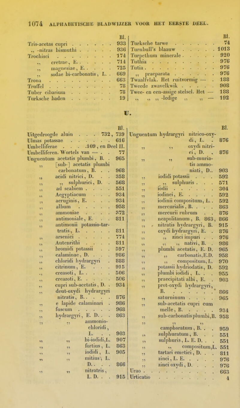BI. Tris-acetas ciipri 933 -nitras bismullii 936 TrocJiisci 174 crelrac, E 714 ,, inayiiosiae, E 725 ., sodae bi-carbonatis, L. . 669 Trona 663 Tniirel 78 Tiiber cibariuin 78 'J'urkscbe baden 19 BI. Turkscbe tarwe 74 TuriibuH's blaauw 1013 Turpetbum minerale 920 Tulbia 976 Tulia 976 j)raeparata 976 Twaalfvlak. Het ruitvormig — . 188 Tweede zwavelkwik .... 908 Twee- en een-assi{>e stelsel. Het — 188 ,, ,, „ -ledige „ — 192 v. BI. Uitgedroogde aluin . . . 732, 739 UImas potassae 616 Urabelliferae . . . .109, en Deel II. 1» 11 11 11 11 11 11 11 11 •1 11 11 11 Umbellifcren. Wortels van Unguentum acetatis plumbi, B ,, [sub-] acetatis plumbi carbonatum, B. acidi nitrici, D. ,, sulpburici, D ad scabiem . Acgyptiacum aeruginis, E. album ammoniae antimoniale, E antimonii potassio- tratis, L. arsenici . Autenrithi bromidi potassii calaminae. D. . chloridi bydrargyri citrinum, E. creasoti, L. . creazoti, E. . cupri sub-acetatis, D deut-oxydi bydrargyri nitratis, B tar 77 965 968 358 568 551 934 934 958 372 811 811 774 811 597 986 888 915 506 506 934 876 986 11 968 11 bydrargyri, E. D. . . 863 ;i 11 ammonio- cbloridi, L. . . 903 •1 bi-iodidi,I,. 907 1» 11 fortius , L. 863 1» 11 iodidi, L. 905 11 mitius-, L. D. . . . 866 1) « nitratris, L. D. . . 915 BI. Unguentum hvdrargyri nitrico-oxy- di, L. . 876 ,, oxydi nitri- ci, D. . 876 „ „ sub-muria- tis ammo- niati, D.. 903 ,, iodidi potassii . . . 592 ,, ,, sulpburis . . . 571 „ ibdii ....... 304 „ iodinei, E 592 ,, iodinii compositum, L.. 592 „ mercurialis, B. . . . 863 mercurii rubrum . . 876 „ ncapolitanum, B. 863, 866 „ - nitratis bydrargyri, B. 915 ,, oxydi bydrargyri, E. . 876 ,, ,, zinci impuri . 976 „ „ nativi,B. . 986 ,, plumbi acetatis, E. D. 965 „ ,, carbonatis,E.D. 958 ,, ,, compositum, L. 970 „ potassii bydriodatis, D. 592 ,, plumbi iodidi, L. . . 955 ., praecipitati albi, E. . 903 ,, prot-oxydi bydrargyri, B. 866 saturninum .... 965 ,, sub-acetatis cupri cum melle, B 934 „ sub-carbonatisplumbi,B. 958 11 11 11 campboralum, B. . . 959 ,, sulpburatum, B. . . 551 „ sulpburis, L. E. D. . . 551 11 11 compositum,L. 551 ,, tartari emetici, D. . . 811 ., zinci, L.E 976 zinci oxydi, D. . . . 976 Urao 663 Urticatio 4