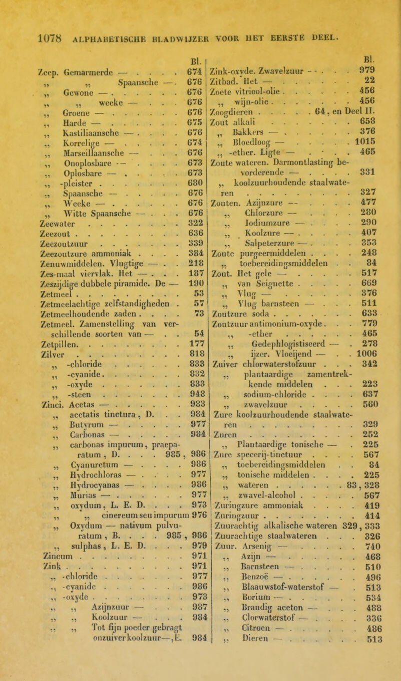 11 11 11 11 11 BI. Zeep. Gemarmerde — . . . 674 „ Spaaiische —. 676 Gewone — 676 weeke — ... 676 Groene — 676 Harde — 675 Ka.stiliaansche — .... 676 Korrelige — ..... 674 Marseillaansche — ... 676 Onoplosbare -— . . . . 673 Oplosbare — ..... 673 -pleister 680 Spaansche — 676 AVeeke — 676 AVitte Spaansche — ... 676 Zeewater 322 Zeezout 636 Zeczoutzuur 339 Zeezoutziire ammoniak .... 384 Zenuwmiddelcn. Vluytige — . . 218 Zes-maal viervlak. Het — ... 187 Zcszijdige dubbele piramide. De — 190 Zetmeel 53 Zetmcelacbtige zelfstandigheden . 57 Zetmcellioudcnde zaden .... 73 Zetmeel. Zamenstcllinjj van ver- schillende soorten van — . . 54 Zetpillen 177 Zilver 818 -chloride 833 -cvanide 832 -oxyde 833 -steen 948 Zinci. Acetas — 983 acetatis tinctura, D. . . 984 Butyrum — 977 Carbonas — 984 carbonas impurum, praepa- ratum, D. . . . 985, 986 Cyanuretum — .... 986 Hydrochloras -— . . . . 977 .... 986 .... 977 oxydum, L. E. D. . . . 973 „ cinereumseu impurum 976 Oxydum — nativum pulvu- ratum , B. . . . 985 , 986 ,, sulphas, L. E. D. . . . 979 Zincum 971 Zink 971 ,, chloride 977 -cyanide 986 „ -oxyde 973 ,, ., Azijnzuur — ... 987 ,, Koolzuur — ... 984 ,, „ Tot fijn poeder gebragt onzuiverkoolzuur—,ïi. 984 BI. Zink-oxyde. Zwavelzuur - - • 979 Zitbad. Het — 22 Zoete vitriool-olie 456 wijn-olie 456 Zoogdieren 64, en Deel II. Zout alkali 658 „ Bakkers — 376 Bloedloog — 1015 ether. Ligte — . ■ . . 465 Zoute wateren. Darmontlasting be- vorderende — .... 331 koolzuurhoudende staalwate- 327 .... 477 .... 280 11 11 11 ren Zouten. Azijnzure — ,, Chlorzure — „ Jodiumzure ■— . „ Koolzure — . Salpeterzure — . Zoute purgeermiddelen . ,, loebcreidingsmiddelen Zout. Het gele ;i 11 11 11 11 11 11 11 11 11 ,, Hydrocyanas — . Murias — . . . L. E. D. . 290 . 407 . 353 . 248 84 . 517 van Seignette 669 Vlug — 376 „ Vlug barnsteen — ... 511 Zoutzure soda 633 Zoutzuur antimonium-oxyde. 779 ,, -ether 465 ,, Gedephlogistiseerd — . 278 ,, ij^*-'''- Vloeijend — . . 1006 Zuiver chlorwalerstofzuur . . . 342 ,, plantaardige zamentrek- kende middelen . . . 223 „ sodium-cliloride .... 637 zwavelzuur 560 Zure koolzuurhoudende staalwate- reii 329 Zuren 252 ., Plantaardige tonische — . 225 Zure specerij-tinctuur .... 567 loebcreidingsmiddelen . . 84 tonische middelen .... 225 ,, wateren 83 , 328 zwavel-alcohol 567 Zuringzure ammoniak .... 419 Zuringzuur 414 Zuurachtig alkalische wateren 329, 333 Zuurachtige staalwaleren . . 326 Zuur. Arscnig — 740 ,, Azijn — 468 ., Barnsteen — 510 Benzoë — 496 Blaauwstof-waterstof — 513 Borium — 534 ,, Brandig aceton — ... 488 Clorwatcrstof — .... 336 „ Citroen — 486 Dieren - 513 11 11