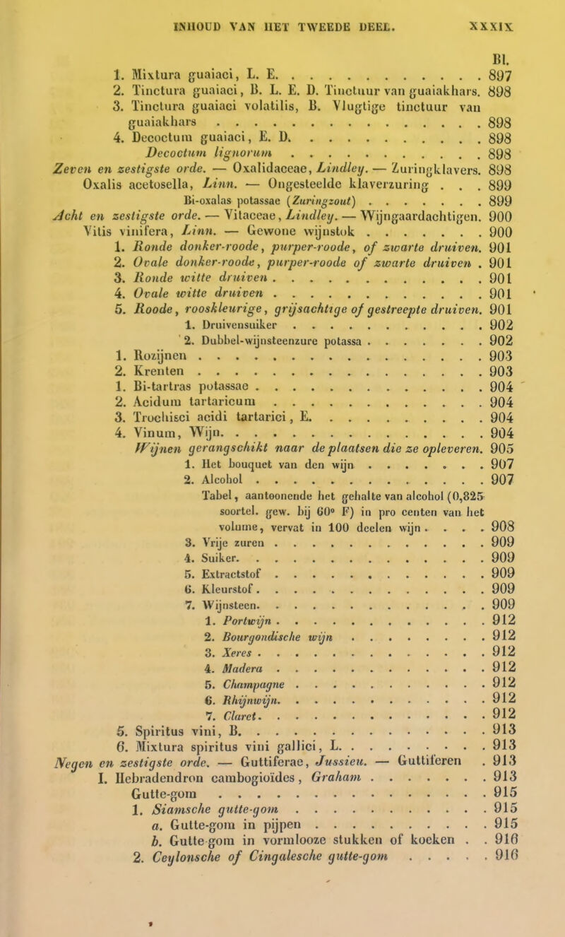 BI. 1. Mixtura guaiaci, L. E 897 2. ïinctura guaiaci, B. L. E. D. Tinctuur van guaiakhars. 898 3. Tinclura guaiaci volatilis, B. Vlugtigc tinctuur van guaiakhars 898 4. Decoctum guaiaci, E. B\ 898 Decoctum lignorum 898 Zeven en zestigste orde. — Oxalidaceae, Lindley. — Zuringklavers. 898 Oxalis acetosella, Linn. — Ongesteelde klaverzuring . . . 899 Bi-oxalas potassae (Zuringzout) 899 Acht en zestigste orde. — Vitaceae, Lindley. — Wijngaardachtigen. 900 Vitis vinifera, Linn. — Gewone wijnstok 900 1. Ronde doukerroode, purper-roode, of zwarte druiven. 901 2. Ovale doukcr roode, purper-roode of zwarte druiven . 901 3. Ronde witte druiven 901 4. Ovale witte druiven 901 5. Roode, rooskleurige, grijsachtige of gestreepte druiven. 901 1. Druivensuiker 902 2. Dubbel-wijnsteenzure potassa 902 1. Rozijnen 903 2. Krenten 903 1. Bi-taitras potassae 904 2. Aciduiu tartaricuru 904 3. Trocliisci acidi tartarici, E. 904 4. Vinum, Wijn 904 Wijnen gerangschikt naar de plaatsen die ze opleveren. 905 1. Het bouquet van den wijn 907 2. Alcobol 907 Tabel, aantoonende bet gebalte van alcobol (0,82& soortel. gew. bij C0° F) in pro centen van bet volume, vervat in 100 deelen wijn. . . . 908 3. Vrije zuren 909 4. Suiker 909 5. Extractstof 909 6. Kleurstof 909 7. Wijnsteen 909 1. Portwijn 912 2. Bourgondische wijn 912 3. Xeres 912 4. Madera 912 5. Champagne 912 6. Rhijnwijn 912 7. Clarct 912 5. Spiritus vini, B 913 6. Mixtura spiritus vini gallici, L 913 Negen en zestigste orde. — Guttiferae, Jussieu. — Guttil'ercn . 913 I. Uebradendron cambogioïdes, Graham 913 Gutte-gora 915 1. Siamsche gutte gom 915 a. Gutte-gom in pijpen 915 b. Gutte gom in vormlooze stukken of koeken . . 916 2. Ceylonsche of Cingalesche gutte-gom 910