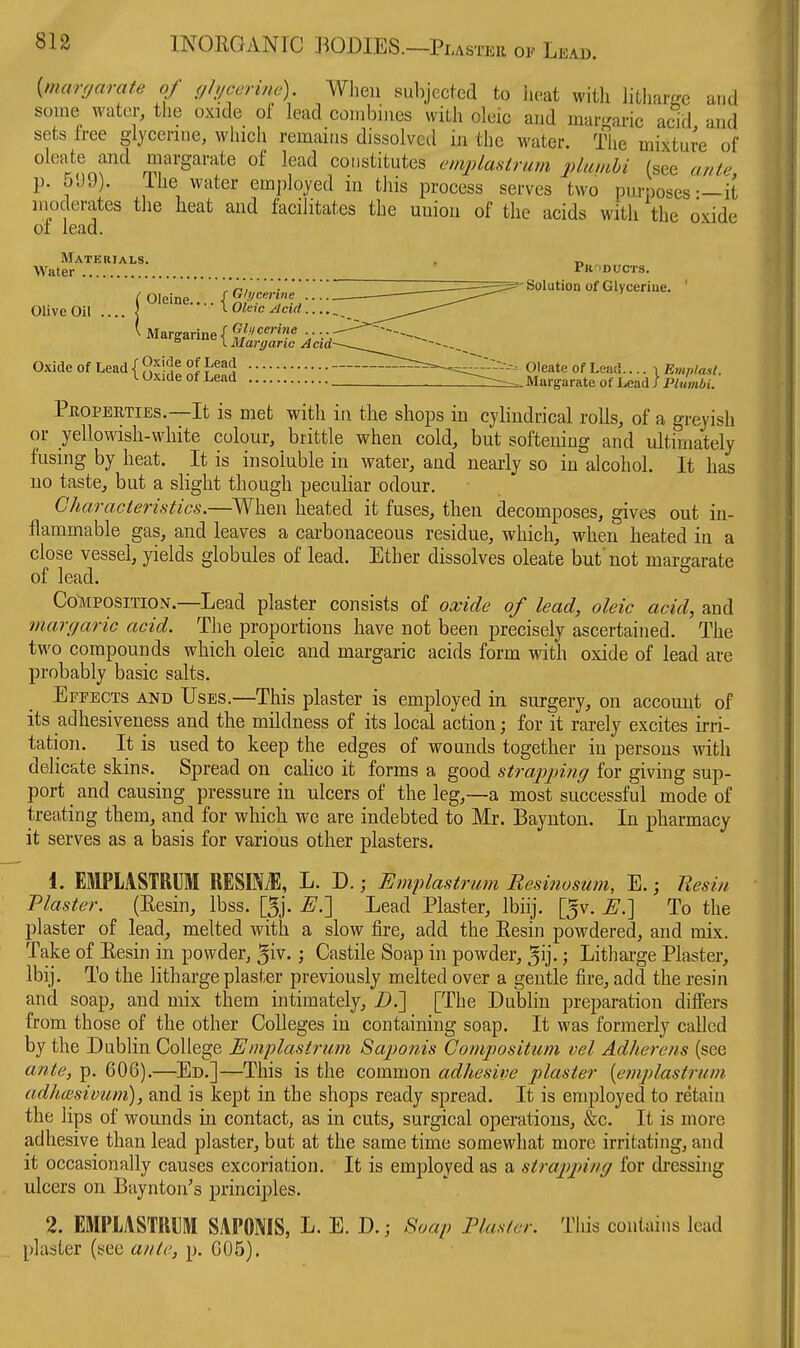 {maroarate of ghjcerine). When subjected to iu^at with litlmrL'c and some water, the oxide of lead combines with oleic and mar<raric ac-jd and sets free glycerine, which remains dissolvcil in the water. The mixtu^e of oleate and margarate of lead constitutes emplasirum pliwihi (see ante p. 5U9). Ihe water employed in this process serves two purposes—it moderates the heat and facilitates the union of the acids with the oxide 01 lead. Materials. . ti ■\^rjj(gr Products. ........ -:==^' Solution of Glyceriue. Olive Oil .... J ^Margarine I ?'/«^'''«« ° \Margaric Acid- Oxide of Lead { ^^We of Lead ^ITrrr^^,^,^--. oieate of Lead.... Uvipla.L \ Oxide of Lead Margarate of Lead / Plumbi. PnoPEETiEs.—It is met with in the shops in cylindrical rolls, of a greyish or yellowish-white colour, brittle when cold, but softening and ultimately fusing by heat. It is insoluble in water, and nearly so in alcohol. It has no taste, but a slight though pecuhar odour. Characteristics.—When heated it fuses, then decomposes, gives out in- flammable gas, and leaves a carbonaceous residue, which, when heated in a close vessel, yields globules of lead. Ether dissolves oleate but'not margarate of lead. Composition.—Lead plaster consists of oxide of lead, oleic acid, and margaric acid. The proportions have not been precisely ascertained. The two compounds which oleic and margaric acids form with oxide of lead are probably basic salts. Effects and Uses.—This plaster is employed in surgery, on account of its adhesiveness and the mildness of its local action; for it rarely excites irri- tation. It is used to keep the edges of wounds together in persons with dehcate skins. Spread on cahco it forms a good strapping for giving sup- port ^ and causing pressure in ulcers of the leg,—a most successful mode of treating them, and for which we are indebted to Mr. Bayuton. In pharmacy it serves as a basis for various other plasters. 1. EMPLASTRUM RESINjE, L. D. ; Emplastrum Resinosum, E.; Resin Plaster. (Eesin, Ibss. [5j. E.'] Lead Plaster, Ibiij. [^v. E.] To the plaster of lead, melted with a slow fire, add the Eesin powdered, and mix. Take of Eesin in powder, ^iv.; Castile Soap in powder, ^ij.; Litharge Plaster, Ibij. To the litharge plaster previously melted over a gentle fire, add the resin and soap, and mix them intimately, /).] [The Dublin preparation differs from those of the other Colleges in containing soap. It was formerly called by the Dublin College Einplasirum Saponis Gompositum vel Adherens (see ante, p. 606).—Ed.]—This is the common adhesive plaster [emplasirum adhmsivum), and is kept in the shops ready spread. It is employed to retain the lips of wounds in contact, as in cuts, surgical operations, &c. It is more adhesive than lead plaster, but at the same time somewhat more irritating, and it occasionally causes excoriation. It is employed as a strapping for dressing ulcers on Baynton's principles. 2. EMPLASTUll SAPONIS, L. E. D.; 8oap Plaster. This contains lead plaster (see ante, p. 605).