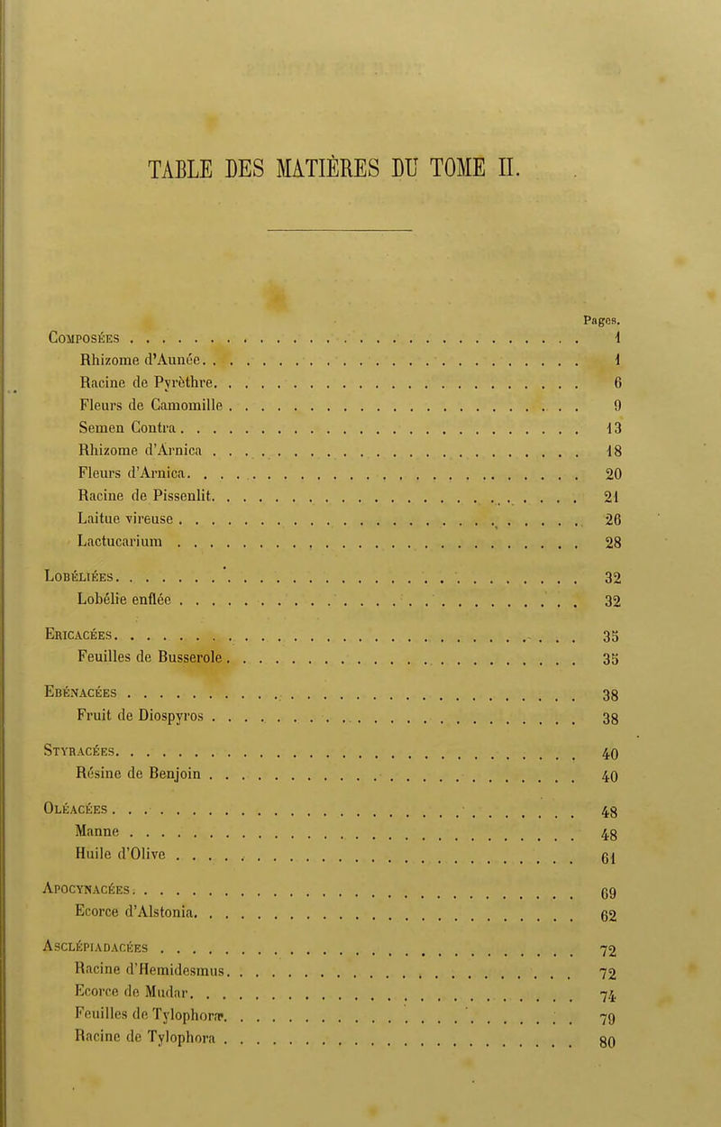 TABLE DES MATIÈRES DU TOME II. Composées Rhizome d’Aunée. , Racine de Pyrèthre. Fleurs de Camomille Semen Contra. . . Rhizome d’Àrnica . Fleurs d’Arnica. . . Racine de Pissenlit. Laitue vireuse . . . Lactucarium . . . Lobéliées Lobélie enflée . . . Ericacées Feuilles de Russerole Ebénacées Fruit de Diospyros . Styracées Résine de Benjoin . Oléacées....... Manne Huile d’Olive . . . Pages. 1 1 6 9 13 18 20 21 26 28 32 32 33 33 38 38 40 40 48 48 61 Apocynacées 09 Ecorce d’Alstonia 92 Asclépiadacées 72 Racine d’Hemidesmus 72 Ecorce de Mudar 74 Feuilles de Tylophonr _ 79 Racine de Tylophora 80