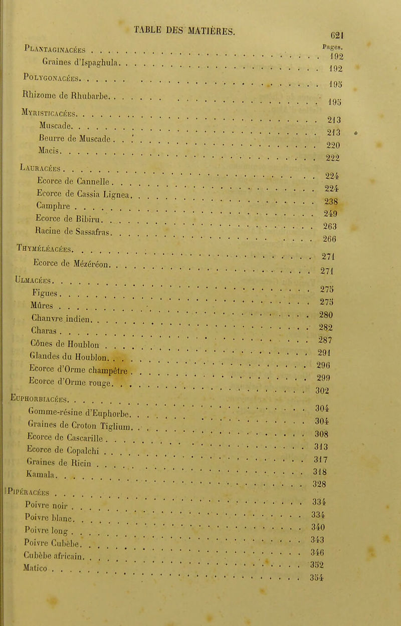Plantaginacées Graines d’Ispaghula. . PoLYGONACÉES Rhizome de Rhubarbe. . . . Myiusticacées Muscade Beurre de Muscade . . ’ Macis Laubacées Ecorce de Cannelle . . . Ecorce de Cassia Lignea. Camphre Ecorce de Bibiru. . Racine de Sassafras. . 1 hyméléacées Ecorce de Mézéréon. . . Elmacées Figues Mûres Chanvre indien Charas Cônes de Houblon . . . , Glandes du Houblon. . . Ecorce d’Orme champêtre . Ecorce d’Orme rouge. . . Eüphorbiacées Gomme-résine d’Euphorbe. Giaines de Croton Tiglium. Ecorce de Cascarille . . . Ecorce de Copalchi .... Graines de Ricin Kamaîa Pjl'ÉnACÉES Poivre noir Poivre blanc Poivre long Poivre Cubèbe Cubèbe africain Matico 621 Pages. 102 192 195 195 . 213 . 213 . 220 . 222 . 224 . 224 . 238 . 249 . 263 . 266 . 271 , 271 275 275 . 280 282 287 291 296 299 302 304 304 308 313 317 318 328 334 334 340 343 346 352 354