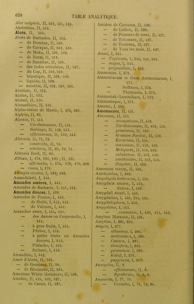 Aloc vulgaris, II, SOI, SOS, Sl8. Aloérétine, II, SIG, Aloès, II, S00. Aloès de Barbados. II, S10. — de Bombay, U, 509. — de Curaçao, II, 501, 510. — de Moka, II, 501, 510. — de Natal, II, 511. — de Zanzibar, II, 509. — des Indes orientales, II, 507. — du Cap, II, 502, 510. — hépatique, II, 508, 509. — liquide, II, 509. — socotrin, II, 501, 509, 509. Aloétiue, II, 515. Aloïne, II, 513. Aloïsol, II, 51G. Aloxantbine, II, 516. Alpha-résine de Mastic, I, 292, 29G. Alphita, II, 83. Alpinia, II, 443. — Cardamomum, II, 444. — Galanga, II, 442, 443. — officinarurn, II, 440, 443. Alstonia, II, 71, 72. — cons trie ta, II, 70. — scholaris, II, G9, 70, 71. Alstonia Bark, II, 69. Althæa, I, 178, 181, 183 ; II, 331. — officinalis, I, 176, 178, 179, 208. — rosca, I, 179. Altingia excelsa, I, 483; 492. Amandalarii, I, 440. Amandes amères, I, 445. Amandes de Barbarie, I, 441, 445. Amandes douces, I, 439. Amandes de France, I, 448. — de Sicile, I, 441, 445. — de Valence, I, 441. Amandier amer, I, 444, 44S. — des dames ou Coquemolle, I. 144. — à gros fruits, I, 445. — Pêcher, I, 445. — à petits fruits ou Amandes douces, I, 444. — Pistache, I, 445. — Sultane, I, 445. Amandine, I, 442. Amer d'Aloôs, II, 515. — de Gentiane, II, 98. — de Rhubarbe, II, 204. American Wbite llellebore, II, 528. Amidon, II, 424, 425, 427. — de Canna, II, 427. Amidon de Curcuma, II, 428. — de Lichen, II, 599. — de Pommes de terre, II, 427. — de Tolomane, II, 427. — de Toulema, II, 427. — de Tous les mois, II, 427. Ammi, I, 545. — Copticum, I, 542, 544, 545. — majus, I, 544. — perpusillum, I, 542. Ammoniac, I, 571. Ammoniacum or Gum Ammoniacum, I, 571. — Suffimen, I, 572. — Thymiama, I, 572. Ammoniak-Gummibarz, I, 571. Ammoniaque, I, 571. Amome, I, 509. Amomacées, II, 421. Amomum, II, 455. — aromalicum, II, 452. — Cardamomum, II, 455, 450. — genumum, II, 450. — Granum Pardisi, II, 458. — Korarima, II, 454. — maximum, II, 453, 456. — Mclcgueta, II, 456, 460. — subutatum, II, 453, 456. — xantliioides, II, 451, 456. — Zingiber, II, 429. Amomum verum, II, 450. Ampélidées, I, 309. Ampélopsis hederacea, I, 35S. Amygdalæ amaræ, I, 445. — dulces, I, 439. Amygdali amari, I, 440. Amygdaline, I, 446, 454, 456. Amygdalophora, I, 443. Amygdalus, I, 443. — commuais, I, 439, 44 4, 445. Amylum Maranlæ, II, 421. Amyrine, I, 281, 283. Amyris, I, 277. — altissima, I, 286. — ambrosiaca, 1, 286. — Canara, I, 287. — elemifera, I, 283. — guianensis, I, 286. — Kataf, I, 276. — papyracca, I, 267. Anacyclus, II, 8. — officinarurn, II, 8. — Pyrethrum, II, G, 8. Anamirta, I, 77, 79. — Cocculus, I, 76, 79, 80.