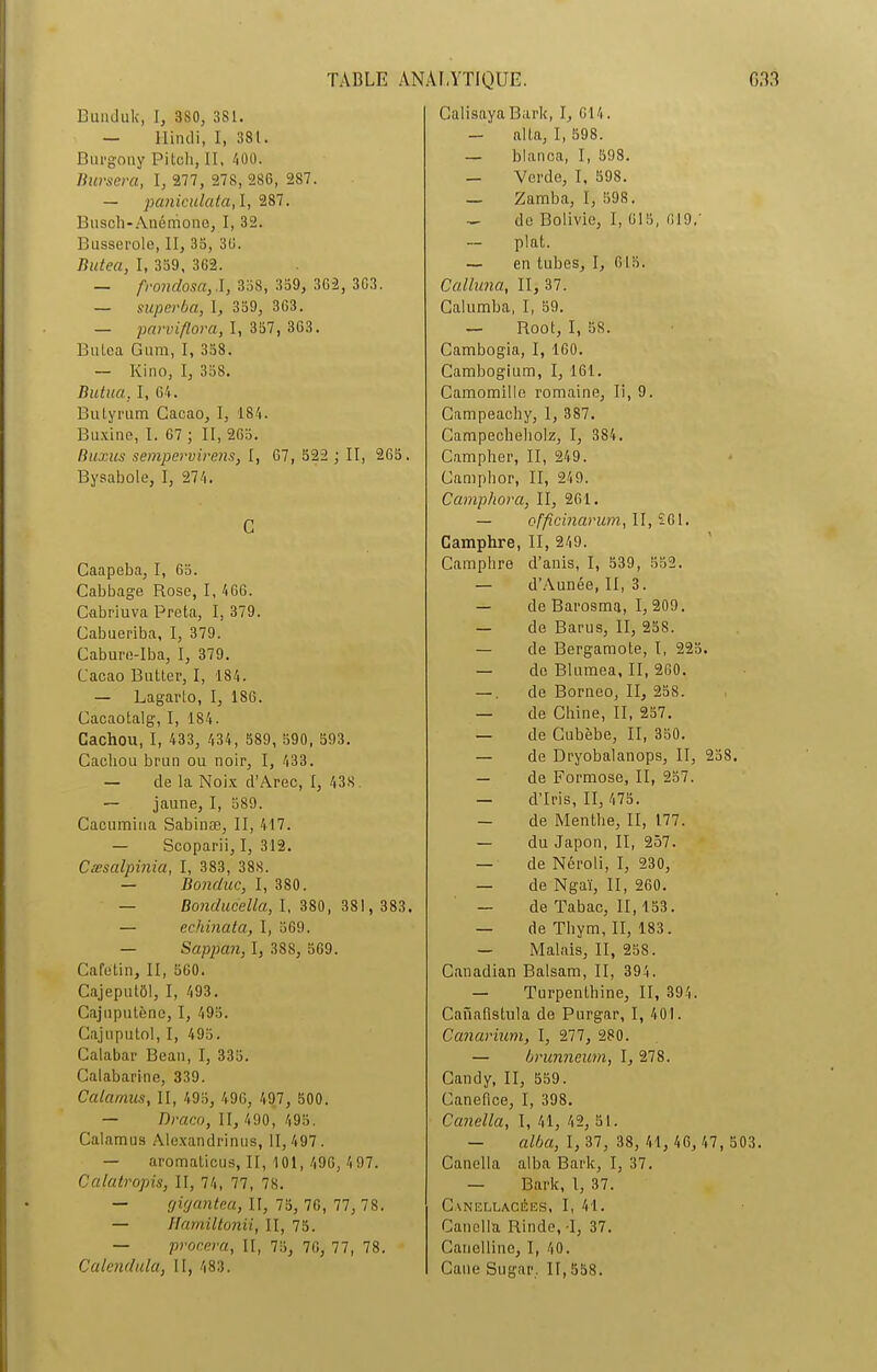 Bunduk, I, 380, 3S1. — Hindi, I, 381. Burgony Pitch, II, AOO. Barsera, I, 277, 27S, 286, 287. — paniculata, I, 287. Busch-Anérhone, I, 32. Busserole, II, 35, 36. Butea, I, 359, 362. — frondosa, ,1, 358, 359, 362, 363. — superba, I, 359, 363. — parviflora, I, 357, 363. Bulea Gum, I, 358. — Kino, I, 358. Butua, I, 64. Bulyrum Cacao, I, 184. Buxine, I. 67 ; II, 265. Buxus sempervirens, I, 67, 522 ; II, 265. Bysabole, I, 274. C Caapeba, I, 65. Cabbage Rose, I, 466. Cabriuva Prêta, I, 379. Cabueriba, I, 379. Caburo-Iba, I, 379. Cacao Butter, I, 184. — Lagarto, I, 186. Cacaotalg, I, 184. Cachou, I, 433, 434, 589, 590, 593. Cachou brun ou noir, I, 433. — de la Noix d’Arec, I, 438 — jaune, I, 589. Cacumina Sabinæ, II, 417. — Scoparii, I, 312. Cæsalpillia, I, 383, 388. — Bonduc, I, 380. — Bonducella, I, 380, 381, 383. — echinata, I, 569. — Sappan, I, 388, 569. Cafotin, II, 560. Cajeputôl, I, 493. Cajuputène, I, 495. Cajuputol, I, 495. Calabar Beau, I, 335. Calabarine, 339. Catamus, II, 495, 496, 497, 500. — Draco, II, 490, 495. Calamus Alexandrinus, 11, 497. — aromaticus, II, 101, 496, 497. Calatropis, II, 74, 77, 78. — rjigantca, II, 75, 76, 77, 78. — Hamiltonii, II, 75. — procura, II, 75, 76, 77, 78. Calendula, II, 483. Calisaya Bark, I, 614. — alta, I, 598. — blanca, I, 598. — Vcrde, I, 598. — Zamba, I, 598. — de Bolivie, I, 615, 019/ plat. — en tubes, I, 615. Calluna, II, 37. Calumba, I, 59. — Root, I, 58. Cambogia, I, 160. Cambogium, I, 161. Camomille romaine, Ii, 9. Campeachy, 1, 387. Campecheholz, I, 384. Campher, II, 249. Campbor, II, 249. Camphorct, II, 261. — officinarum, II, 261. Camphre, II, 249. Camphre d’anis, I, 539, 552. — d’Aunée, II, 3. — de Barosma, I, 209. — de Barus, II, 258. — de Bergamote, I, 225. — do Blumea, II, 260. —. de Bornéo, II, 25S. — de Chine, II, 257. — de Cubèbe, II, 350. — de Dryobalanops, II, 258. — de Formose, II, 257. — d’iris, II, 475. — de Menthe, II, 177. — du Japon, II, 257. — de Néroli, I, 230, — de Ngaï, II, 260. — de Tabac, II, 153. — de Thym, II, 183. — Malais, II, 258. Canadian Balsam, II, 394. — Turpenthine, II, 394. Canafistula de Purgar, I, 401. Canarium, I, 277, 280. — brunneum, I, 278. Candy, II, 559. Canefice, I, 398. Canella, I, 41, 42, 51. — alba, I, 37, 38, 41, 46, 47, 503. Canella alba Bark, I, 37. — Bark, 1, 37. Canellacées, I, 41. Canella Rinde, -I, 37. Canelline, I, 40. Cane Sugar. II, 558.