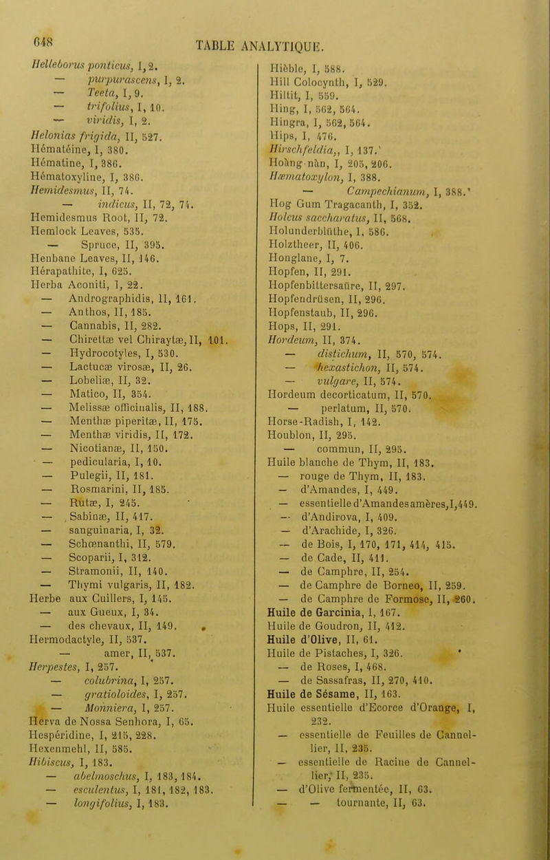 Iliôblc, I, 588. llill Colocynth, I, 5-29. Hiltit, I, 559. 048 Helleborus ponticus, 1,2. — purpurascens, I, 2. — Teeta, I, 9. — trifolius, I, 10. — viridis, I, 2. Helonias frigida, II, 527. Ilématéine, I, 380. Ilématinc, I, 38G. Hématoxyline, I, 380. Ilemidesmus, II, 74. — indiens, II, 72, 74. Ilemidesmus Root, II, 72. Hcmiock Leaves, 535. — Sprucc, II, 395. Henbane Leaves, II, J 46. Ilérapathite, I, 625. Ilerba Aconiti, I, 22. — Andrographidis, II, 161. — Anthos, II, 185. — Cannabis, II, 282. — Chirettæ vel Cbiraylæ, II, 101. — Ilydrocotyles, I, 530. — Lactucæ virosæ, II, 26. — Lobeliæ, II, 32. — Matico, II, 354. — Melissæ ofïïeiualis, II, 188. — Menthæ piperitæ, II, 175. — Menthæ viridis, II, 172. — Nicotianæ, II, 150. — pedicularia, 1,10. — Pulegii, II, 181. — Rosmarini, II, 185. — Rutæ, I, 245. — , Sabinæ, II, 417. — sanguinaria, I, 32. — Schœnanthi, II, 579. — Scoparii, I, 312. — Stramonii, II, 140. — Tbymi vulgaris, II, 182. Herbe aux Cuillers, I, 145. — aux Gueux, I, 34. — des chevaux, II, 149. . Hermodactvle, II, 537. — amer, II, 537. Herpestes, I, 257. — colubrina, I, 257. — gratioloides, I, 257. — Monniera, I, 257. Herva de Nossa Senhora, I, 65. I-Iespéridine, I, 215, 228. Ilexcnmehl, II, 585. Hibiscus, I, 183. — abclmoschus, I, 183, 184. — esculentus, I, 18 L, 182, 183. — longifolius, 1,183. Il in g, I, 562, 564. Hingra, I, 5G2, 564. Hips, I, 476. Hirsclifeldia,, 1,137.' Ilohng nàn, I, 205, 206. llærnatoxylon, I, 388. — Campcchianum, I, 388.’ Ilog Gum Tragacantb, I, 352. ilolcus saccliaratus, II, 568. Holunderbliilhe, 1, 586. Holztheer, II, 406. Ilonglane, I, 7. Ilopfen, II, 291. Hopfenbittersaüre, II, 297. Ilopfendriisen, II, 296. Hopfenstaub, II, 296. Hops, II, 291. Hordeum, II, 374. — disticlium, II, 570, 574. — hexasticlion, II, 574. — vulgare, II, 574. Hordeum decorticatum, II, 570. — perlatum, II, 570. Horse-Radish, I, 142. Houblon, II, 295. — commun, II, 295. Huile blanche de Thym, II, 183. — rouge de Thym, II, 183. — d’Amandes, I, 449. — essentielle d’Amandes amères, 1,449. — d’Andirova, I, 409. — d’Arachide, I, 326. — de Bois, I, 170, 171, 414, 415. — de Cade, II, 411. — de Camphre, II, 254. — de Camphre de Bornéo, II, 259. — de Camphre de Formose, II, 260. Huile de Garcinia, 1, 167. Huile de Goudron, II, 412. Huile d’Olive, II, 61. Huile de Pistaches, I, 326. — de Roses, I, 468. — de Sassafras, II, 270, 410. Huile de Sésame, II, 163. Huile essentielle d’Ecorce d’Orange, I, 232. — essentielle de Feuilles de Cannol- lier, II, 235. — essentielle de Racine de Cannol- lier; II, 235. — d’Oüvc fermentée, II, G3. — — tournante, II, 63.