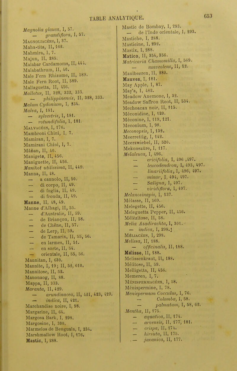 65 Magnolia glauca, I, 57. — grandiflora, I, 57. Magnoltacées, I, 37. Maha-tita, II, 152. Mahmira, 1, 7. Majun, II, 285. Malabar Cardamoms, II, M L Malabatlirum, II, 10. Male Fern Rhizome, II, 380. Male Fern Root, II, 589. Mallaguetta, II, 156. Mallotus, II, 328, 332, 333. — philippinensis, II, 328, 333. Malwn Cydonium, I, 231. Malva, I, 181. — sylvestris, I, 181. — rotundifolia, 1, 181. Malvacées, 1,176. Mambroni Chini, I, 7. Mamiran, I, 7. Mamirani Chini, I, 7. Mànan, II, 10. Manigete, II, 156. Maniguette, II, 156. Manikot utilissima, II, 119. Manna, II, 18. — a cannolo, II, 50. — di corpo, II, 49. — di foglia, II, 19. — di fronda, II, 19. Manne, II, 18, 19. Manne d’Alhagi, II, 55. — d’Australie, II, 59. — de Briançon, II, 58. — de Chêne, II, 57. — de Lerp, II, 59. — de Tamaris, II, 55, 56. — en larmes, II, 51. — en sorte, II, 54. — orientale, II, 55, 56. Mannitan, I, 630. Mannite, I, 19; II, 52, 610. Mannitose, II, 52. Manonaog, II, 88. Mappa, II, 333. Maranta, 11,429. — arundinacea, II, 121, 123, 129. — indica, II, 121. Marchandise noire, I, 98. Margarine, II, Cl. Margosa Bark, I, 298. Margosine, I, 300. Marmelos de Benguala, T, 231. Marshmallow Root, 1,176. Mastic, I, 288. Mastic do Bombay, I, 293. — de l’Inde orientale, I, 293. Mastiche, I, 288. Masticinc, I, 292. Mastix, I, 288. Matico, II, 354, 356. Matricaria Cliamomilla, I, 569. — suaveolcns, II, 12. Maulbecrcn, II, 280. Mauves, I, 181. May Apple, I, 87. May’a, I, 182. Meadow Anémone, I, 32. Meadow Saffron Root, II, 531. Mechoacan noir, II, 115. Méconidine, I, 120. Méconine, I, 119,121. Méconium, I, 98. Meconopsis, 1,132. Meerrettig, I, 112. Meerzwiebel, II, 520. Mekonsaüre, I, 117. Melaleuca, I, 196. — ericifolia, I, 196 ,197. — leucodenclron, I, 193, 497. linariifolia, I, 196, 197. — minor, I, 491, 197. — Saligna, I, 197. — viridiflora, I, 197. Melanosinapis, I, 137. Mélasse, II, 569. Melegette, II, 456. Meleguetta Pepper, II, 456. Mélézitose, II, 58. Melia Azadirachta, I, 301. - — indica, I, 298.j Méliacées, I, 298. Melissa, II, 188. — officinalis, II, 188. Mélisse, II, 188. Melissenkraut, 11, 188. Mélitosc, II, 59. Melligelta, II, 156. Memeren, I, 7. Mènispehmacées, I, 58. Ménispermine, I, 78. Menispermum Cocculus, I, 76. — Colomba, I, 58. — palmatum, I, 58, 62. Mentha, II, 175. — aquatica, II, 171. — arvensis, II, 177, 181. — crispa, II, 171. — hirsuta, II, 175. — javanica, II, 177.