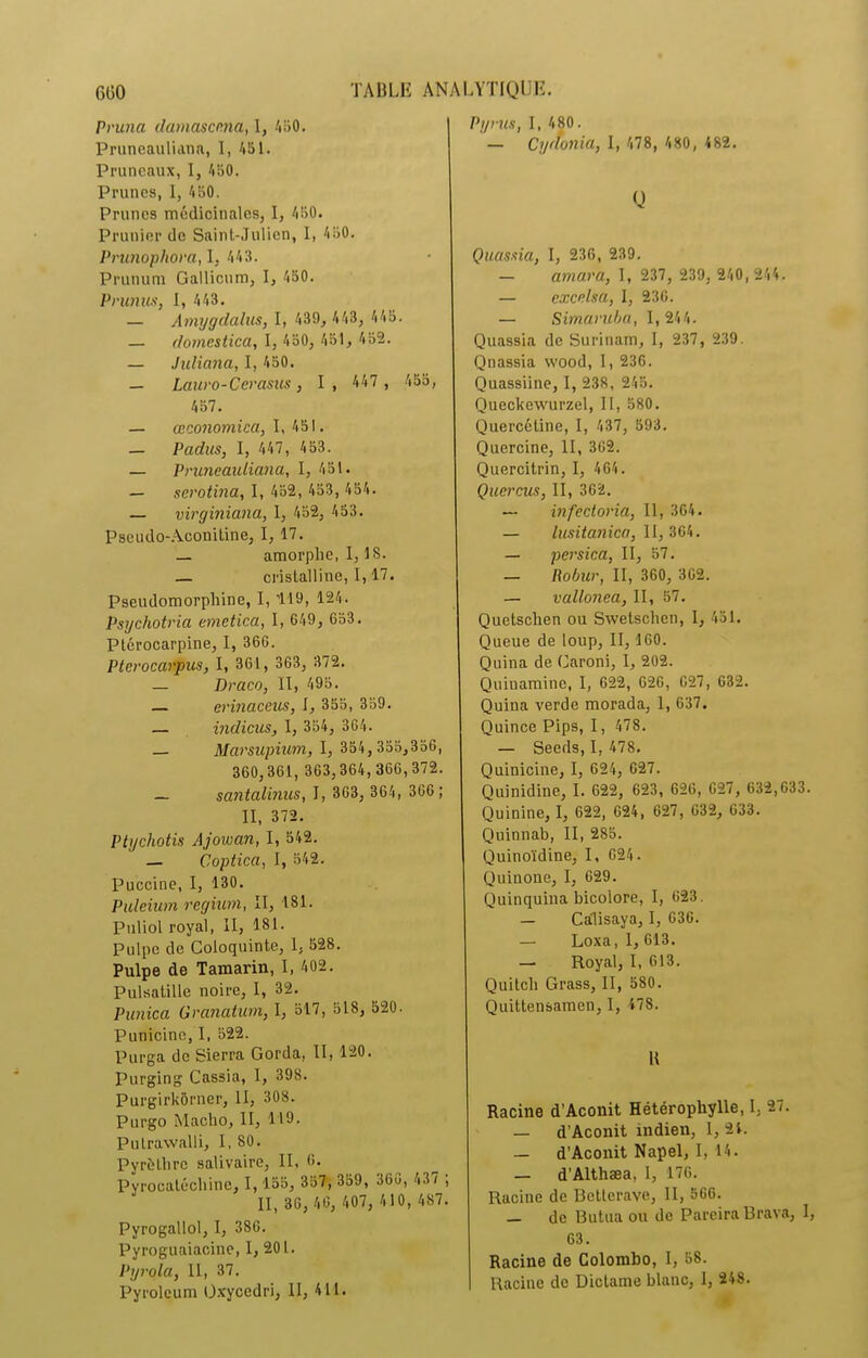 Pruna damascnna, I, A0. Pruneauliana, I, 451. Pruneaux, I, 450. Prunes, 1, 450. Prunes médicinales, I, 450. Prunier de Saint-Julien, I, 450. Prunophora, I, 443. Prunum Gallicum, I, 450. Prunus, I, 443. — Amygdalus, I, 439, 443, 445. — domestica, I, 450, 451, 452. — Juliana, I, 450. — Lauro-Cerasus, I, 447 , 455, 457. — œconomica, I, 4SI. — Padus, I, 447, 453. — Pruneaidiana, I, 451. — serotina, I, 452, 453, 454. — virginiana, I, 452, 453. Pseudo-Aconitine, I, 17. — amorphe, 1,18. _ cristalline, 1,17. Pseudomorphine, 1,119, 124. Psychotria emetica, I, G49, 653. Ptérocarpine, I, 366. Pterocarpus, I, 361, 363, 372. — Draco, II, 495. — erinaceus, I, 355, 359. — indicus, I, 354, 364. — Marsupium, I, 354,355,356, 360,361, 363,364,366,372. — santalinus, I, 363, 364, 366; II, 372. Ptychotis Ajowan, I, 542. — Coptica, I, 542. Puccine, I, 130. Puleium regium, II, 181. Puliol royal, II, 181. Pulpe de Coloquinte, 1, 528. Pulpe de Tamarin, I, 402. Pulsatille noire, I, 32. Punica Granaturn, I, 517, 518, 520. Punicino,T, 522. Purga de Sierra Gorda, II, 120. Purging Cassia, I, 398. Purgirkôrner, II, 308. Purgo Macho, II, 119. Putrawalli, I, 80. Pyrèlhrc salivaire, II, 6. Pyrocatéchine, 1, 155, 357, 359, 366, 437 ; II, 36, 46, 407, 4 10, 487. Pyrogallol, I, 386. Pyroguaiacine, I, 201. Pyrola, II, 37. Pyroleum Oxycedri, II, 411. Pyrus, I, 480. — Cydunia, I, 478, 480, 482. Q Quassia, I, 236, 239. — amara, I, 237, 239, 240,244. — excnlsa, I, 236. — Simaruba, I, 244. Quassia de Surinam, I, 237, 239. Qnassia wood, I, 236. Quassiine, I, 238, 245. Queckewurzel, II, 580. Quercétine, I, 437, 593. Quercine, II, 362. Quercitrin, I, 464. Quercus, II, 362. ~ infectoria, II, 364. — lusitanien, II, 364. — persica, II, 57. — Robur, II, 360, 362. — vallonea, II, 57. Quetschen ou Swetschcn, 1, 451. Queue de loup, II, 160. Quina de Garoni, I, 202. Quinaminc, I, 622, 62G, 627, 632. Quina verde morada, 1, 637. Quince Pips, 1, 478. — Seeds, I, 478. Quinicine, I, 624, 627. Quinidine, I. 622, 623, 626, 627, 632,633. Quinine, I, 622, 624, 627, 632, 633. Quinnab, II, 285. Quinoïdine, I, 624. Quinone, I, 629. Quinquina bicolore, I, 623. — Calisaya, I, 636. — Loxa, 1, 613. — Royal, I, 613. Quitch Grass, II, 580. Quittensamen, I, 478. 11 Racine d’Aconit Hétérophylle, I, 27. — d’Aconit indien, 1, 24. — d’Aconit Napel, I, 14. — d'Althæa, 1, 176. Racine de Betterave, II, 566. — de Butua ou de Pareira Brava, 1, 63. Racine de Colombo, I, 58. Racine de Diclame blanc, I, 248.