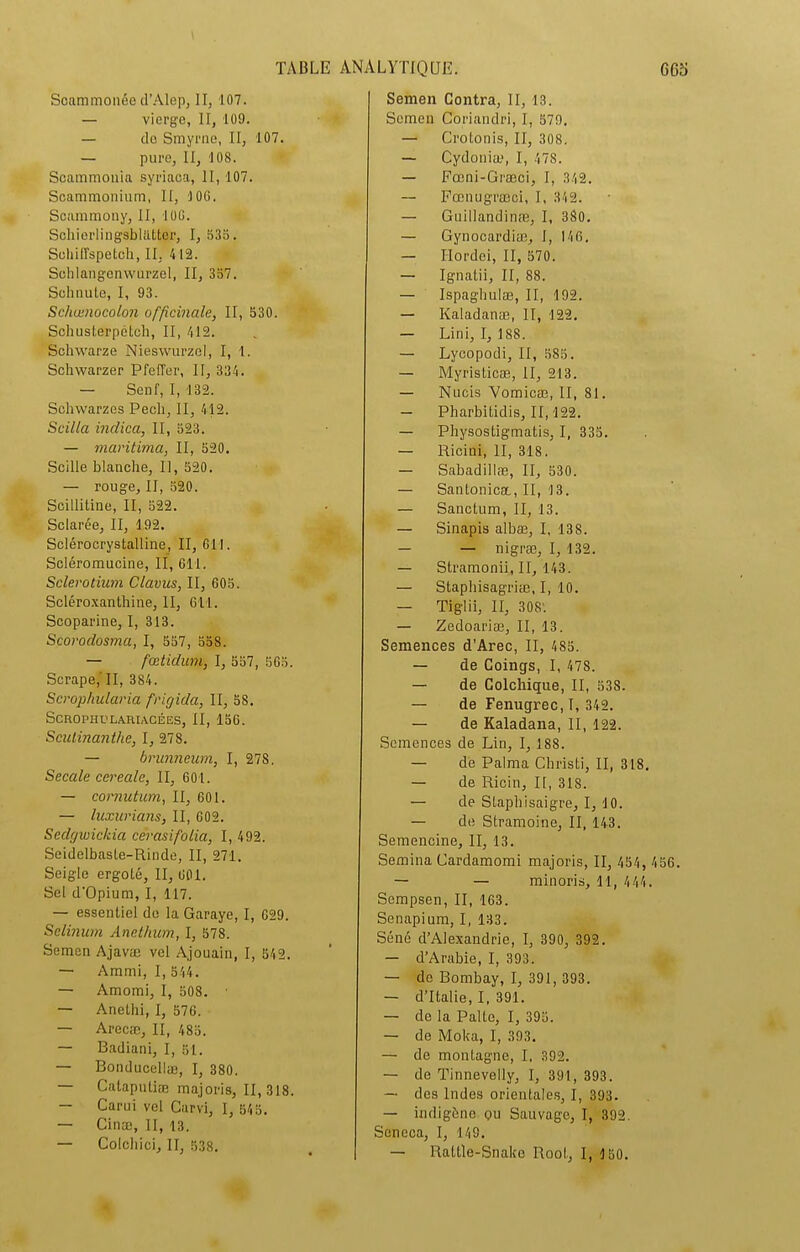 Scammonée d’Alep, II, 107. — vierge, II, 109. — do Smyrne, II, 107. — pure, II, 108. Soammouia syriaca, II, 107. Soammonium, II, 106, Soammony, II, 106. SchierlingsbÜLlter, I, 535. SehilTspetch, II, 4 12. Sehlangcnwurzel, II, 357. SchnuLo, I, 93. Scliænocolon officinale, II, 530. Sclnisterpêtch, II, 412. Sclnvarze Nieswurzel, I, 1. Schwarzer Pfeiïer, U, 334. — Senf, 1,132. Sclnvarzes Pecli, II, 412. Scilla inclica, II, 523. — maritima, II, 520. Scille blanche, II, 520. — rouge, II, 520. Scillitine, II, 522. Sclarée, II, 192. Sclérocrystalline, II, Cil. Scléromucine, II, 611. Sclerotiwn Clavits, II, 605. Scléroxanthine, II, 611. Scoparine, I, 313. Scoroclosma, I, 557, 558. — fœtidum, I, 557, 565. Scrape,'II, 384. Scrophularia frigida, II, 58. SCROPIiOLARIACÉES, II, 156. Sculinanthe, I, 278. — brunneum, I, 27S. Secale ccrealc, II, 601. — cornutum, II, 601. — luxurians, II, 602. Sedgwickia cerasifolia, I, 492. Seidelbasle-Rinde, II, 271. Seigle ergoté, II, 601. Sel d'Opium, I, 117. — essentiel de la Garaye, I, 629. Sclinum Anethum, I, 578. Semen Ajavæ vel Ajouain, I, 542. — Ammi, I, 544. — Amomi, I, 508. — Anelhi, I, 576. — Arecæ, II, 485. — Badiani, I, 51. — Bonducellæ, I, 380. — Catapuliæ majoris, 11,318. — Carui vel Carvi, I, 545. — Cinæ, II, 13. — Colchici, II, 538. Semen Contra, II, 13. Semen Coriandri, I, 579. — Crotonis, II, 308. — Cydoniæ, I, 478. — Fœni-Græci, I, 342. Fœnugræci, I, 342. — Guillandinæ, I, 380. — Gynocardiæ, I, 146. — Ilordei, II, 570. — Ignatii, II, 88. — Ispaghulæ, II, 192. — Kaladanæ, II, 122. — Lini, I, 188. — Lycopodi, II, 585. — Myristicæ, II, 213. — Nucis Vomicæ, II, 81. — Pharbitidis, II, 122. — Physostigmatis, I, 335. — Ricini, II, 318. — Sabadillæ, II, 530. — Santonica, II, 13. — Sanctum, II, 13. — Sinapis albæ, I, 138. — — nigræ, I, 132. — Stramonii, II, 143. — Staphisagriæ, I, 10. — Tig'lii, II, 308'. — Zedoariæ, II, 13. Semences d’Arec, II, 485. — de Coings, I, 478. — de Colchique, II, 538. — de Fenugrec, I, 342. — de Kaladana, II, 122. Semences de Lin, I, 188. — de Palma Christi, II, 318. — de Ricin, II, 318. — de Slaphisaigre, I, 10. — de Stramoine, II, 143. Semencine, II, 13. Semina Cardamomi majoris, II, 454, 456. — — minoris, 1 1, 4 44 . Sempsen, II, 163. Senapium, I, 133. Séné d’Alexandrie, I, 390, 392. — d’Arabie, I, 393. — de Bombay, I, 391, 393. — d’Italie, I, 391. — de la Palte, I, 395. — de Moka, I, 393. — de montagne, I. 392. — de Tinnevelly, I, 391, 393. — des Indes orientales, I, 393. — indigène gu Sauvage, I, 392. Seneca, I, 149. — Raltle-Snako Root, I, 150.