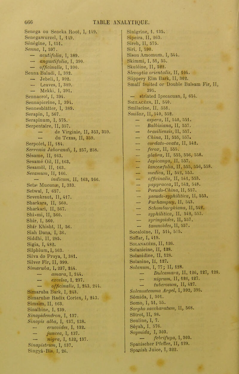 Senega ou Seneka Root, I, 149. Sencgawurzel, l, 149. Sénégine, 1,151. Senna, I, 597. — acutifolia, I, 389. — angustifolia, I, 390. — officinalis, I, 390. Senna Baladi, I, 392. — Jebeli, I, 392. — Leaves, I, 389. — Mekki, I, 391. Sennacrol, I, 394. Senuapicrine, I, 394. Sennesbllltter, I, 389. Serapin, I, 567. Serapinum, I, 575. Serpentaire, II, 357. — (le Virginie, II, 353, 359. — du Texas, II, 359. Serpolet, II, 184. Serronia Jaborandi, I, 257, 258. Sésame, II, 163. Sesamé Oil, II, 163. Sesamôl, II, 163. Sesamum, II, 166. — indicum, II, 163, 166. Setæ Mucunæ, I, 333. Setwal, I, 657. Sevenkraut, II, 417. Sharkara, II, 560. Sharkari, II, 567. Shi-mi, II, 560. Shir, I, 560. Shîr Khisht, II, 56. Siah Dana, I, 36. Siddhi, II, 285. Sigia, I, 482. Silpbium, I, 5G3. Silva do Praya, I, 381. Silver Fir, II, 399. Simaruba, I, 237, 244. — amara, I, 244. — excelsa, I, 237. — officinalis, I, 243, 244. Simaruba Bark, I, 243. Simarubæ Radix Cortex, I, 243. Simsim, II, 163. Sinalbine, I, 139. Sinapidendron, I, 137. Sinapis alba, I, 137, 138. — erucoides, I, 132. — juncea, 1, 137. — nigra, I, 132, 137. Sinapistrum, I, 137. Singyâ-Bis. I, 26. Sinigrine, 1. 135. Sipeira, II, 263. Sireli, II, 575. Siri, I, 590. Sison Amomum, I, 544. Skimmi, I, 51, 55. Skuléine, II, 522. Slevogtia orientalis, II, 104. Slippery Elm Bark, II, 302. Small fruited or Double Balsam Fir, II, 395. — striatcd Ipeeacuan, I, 654. Smilagees, II, 540. Smilacine, II, 551. Smilax, II, 540, 552. — aspera, II, 540, 551. — Balbisiana, II, 557. — brasiliensis, II, 557. — China, II, 555, 557. — cordato-ovata, II, 542. — ferox, II, 555. — glabra, II, 555, 556, 558. — Japicanga, II, 557. — lanceæfolia, II, 555, 556, 558. — medica, II, 542, 553. — officinalis, II, 541, 553. — papyracea, II, 542, 548. — Pseudo-China, 11,557. — pseudo-syphililica, II, 553. — Purliampuy, II, 343. — Schomburgkiana, 11, 542. — syphilitica, II, 542, 553. — syringoïdes, II, 557. — tamnoïdes, II, 557. Socaloïne, II, 514, 515. Soffar, I, 419. Solanacées, II, 126. Solanicine, II, 128. Solanidine, II, 12S. Solanine, II, 127. Solanum, I, 77; II, 128. — Dulcamara, II, 126, 127, 128. — nigrum, II, 126, 127. — tuberosum, II, 427. Solcnostemma Argel, I, 392, 395. Sômida, 1, 301. Somo, I, 51, 55. Sorgho saccharatum, II, 568. Sôtrot, II, 98. Souline, I, 7. Sôyah, I, 576. Soymida, I, 303. — fcbrifuga, I, 303. Spanischer PfefTer, II, 129. Spajiish Juice, I, 322.