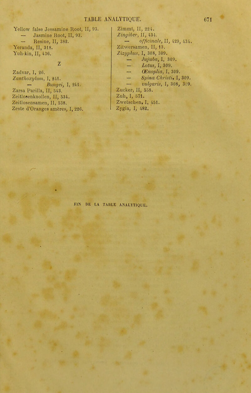 Ycllovv false Jessamine Root, II, 93. — Jasmine Root, II, 93. — Rosine, II, 3S2. Yeranda, II, 318. Yuh-kin, II, 436. Z Zadvar, I, 26. Zanthoxylum, I, 24t. — Bungei, I, 241. Zarsa Parilla, II, 543. Zeitlosenknollen, II, 534. Zeitlosensamen, II, 538. Zeste d’Oranges amères, I, 226. Zimmt, II, 224. Zingiber, II, 434. — officinale, II, 429, 434. Zitwersàmen, II, 13. Zizyplius, I, 308, 309. — Jujuba, I, 309. — Lotus, I, 309. — Œnoplia, I, 309. — Spina Christi, I, 309. — vulgaris, I, 308, 309. Zuclcer, II, 558. Zuli, I, 571. Zwetschen, I, 451. Zygia, I, 482. FIN DE LA TABLE ANALYTIQUE.