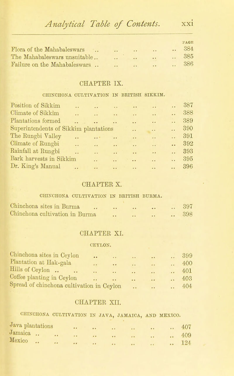 PAGE Flora of the Mahabaleswars .. .. .. .. •• 384 The Mahabaleswars unsuitable.. .. .. .. • • 385 Failure on the Mahabaleswars .. .. .. .. .. 386 CHAPTEE IX. CHINCHONA CULTIVATION IN BRITISH SIKKIM. Position of Sikkim 387 Climate of Sikkim 388 Plantations formed .. ., .. .. .. .. 389 Superintendents of Sikkim plantations .. .. .. 390 The Eungbi Valley ,. ... 391 Climate of Eungbi 392 Eainfall at Eungbi 393 Bark harvests in Sikkim .. .. .. .. .. 395 Dr. King's Manual 396 CHAPTEE X. CHINCHONA CULTIVATION IN BRITISH BURMA. Chinchona sites in Burma ., .. .. .. .. 397 Chinchona cultivation in Burma ., .. .. .. 398 CHAPTEE XL CEYLON. Chinchona sites in Ceylon ,. .. .. ,, .. 399 Plantation at Hak-gala .. .. .. .. .. 400 Hills of Ceylon 401 Coffee planting in Ceylon .. .. .. ., 403 Spread of chinchona cultivation in Ceylon 404 CHAPTEE XII. CHINCHONA CULTIVATION IN JAVA, JAMAICA, AND MEXICO. Java plantations .. .. ,, 407 Jamaica .. .. _ _ _ _ ^Og Mexico   124