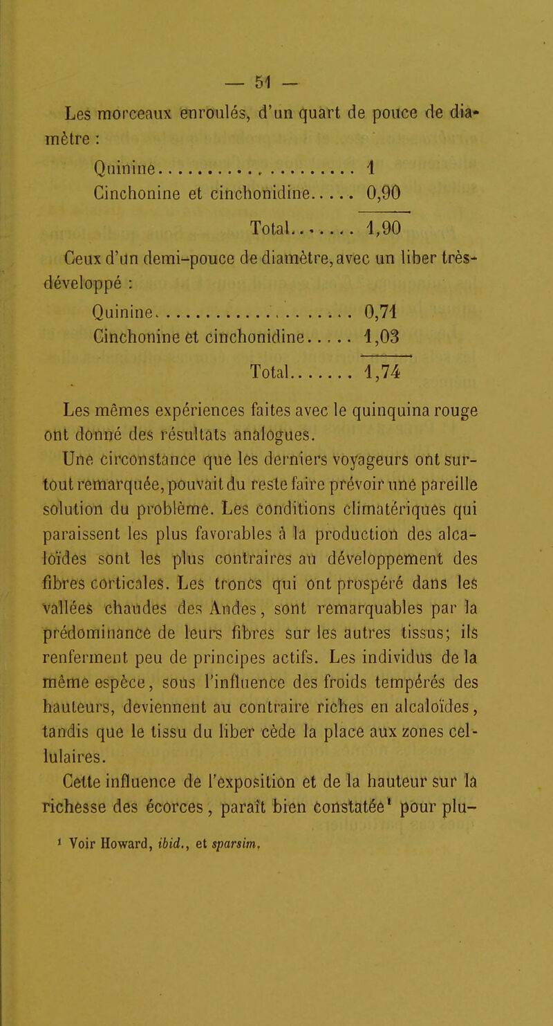 Les morceaux enroulés, d'un quart de pouce de dia- mètre : Quinine 4 Cinchonine et cinchonidine 0,90 Total 4,90 Ceux d'un demi-pouce de diamètre, avec un liber très- développé : Quinine 0,74 Cinchonine et cinchonidine 4,03 Total 4,74 Les mêmes expériences faites avec le quinquina rouge ont donné des résultats analogues. Une circonstance que les derniers voyageurs ont sur- tout remarquée, pouvait du reste faire prévoir une pareille solution du problème. Les conditions climatériques qui paraissent les plus favorables à la production des alca- loïdes sont les plus contraires au développement des fibres corticales. Les troncs qui ont prospéré dans les vallées chaudes des Andes, sont remarquables par la prédominance de leurs fibres sur les autres tissus; ils renferment peu de principes actifs. Les individus delà même espèce, sous l'influence des froids tempérés des hauteurs, deviennent au contraire riches en alcaloïdes, tandis que le tissu du liber cède la place aux zones cel- lulaires. Cette influence de l'exposition et de la hauteur sur la richesse des écorces, paraît bien constatée1 pour plu- 1 Voir Howard, ibid., et sparsim.