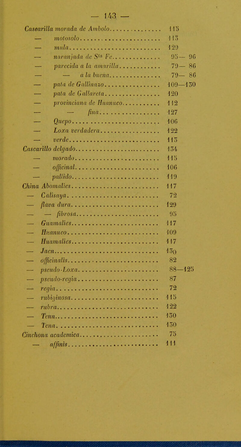 95- - 90 - 80 I f - 80 I y» i i • -150 420 ï FI .,. , 127 100 122 115 -J... J f V /y» • | fi * ï . M t t \ si 1 • AT I * 95 J 1 w T . A 5? „ . «s • „ _ QC> no -120 111