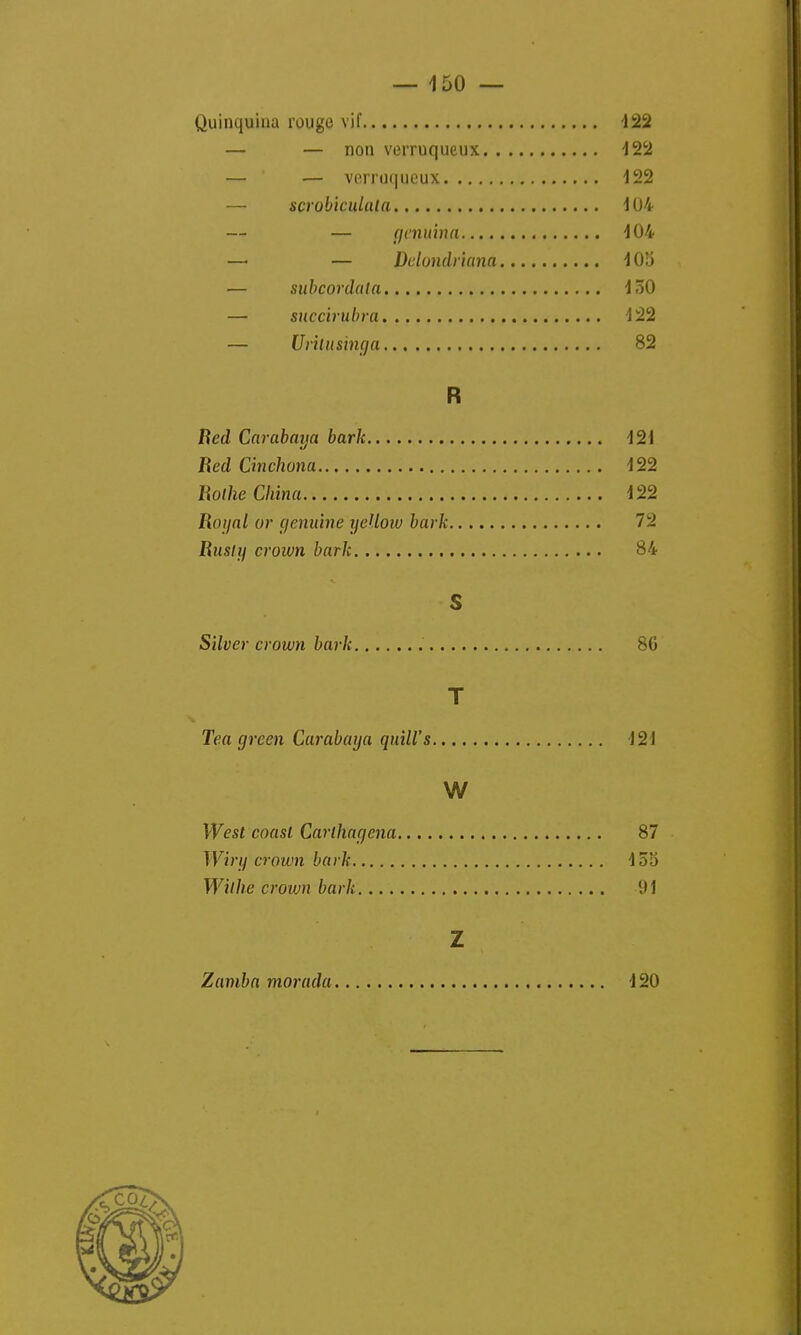 Quinquina rouge vif -122 — — non verruqueux 122 — — verruqueux 122 — scrobiculala 104 — — genuina 104 — — Delondriana 105 — subcordata 130 — succirubra 122 — Urilusinga 82 R Red Carabaya bark 121 Red Cinchona 122 Rolhe China 122 Royal or genuine yeHow bark 72 Rusiy crown bark 84 S Silver crown bark 8G T Tea green Carabaya qmU's 121 w West coasl Carihagena 87 Wiry crown bark 155 Withe crown bark 91 z Zamba morada 120