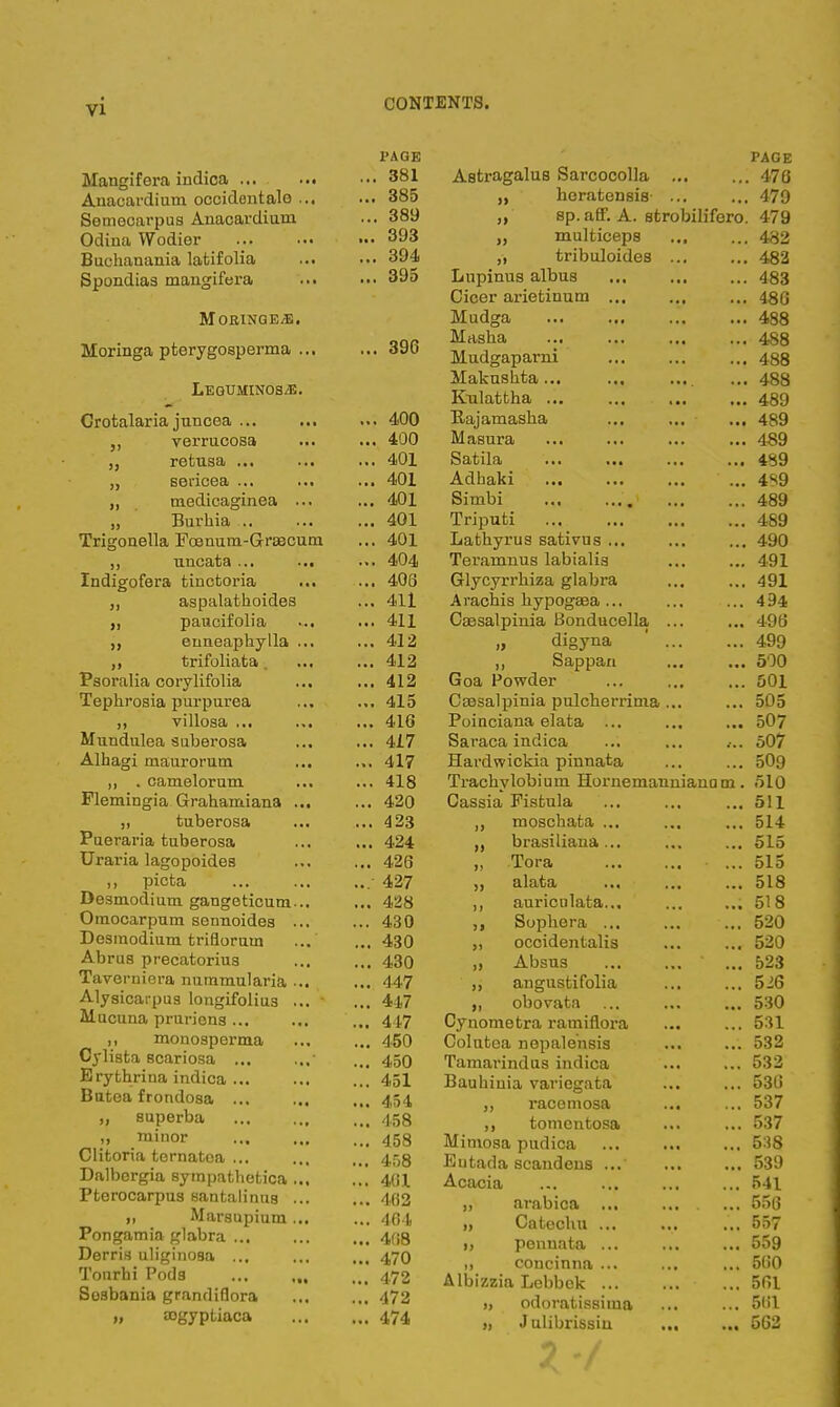 Mangifera indica ... ... Anacardium occidentale ... Semeoarpus Anacardium Odina Wodier Buchanania latifolia Spondias mangifera Moeinge^i. Moringa pterygosperma ... LEGUMINOSJ2. Crotalaria juncea ... „ verrucosa „ retusa ... „ sericea ... „ medicaginea ... „ Burhia .. Trigonella Foenum-Graecuni uucata ... ... Indigofera tinctoria ... aspalathoides „ paucifolia euneaphylla ... ,, trifoliata. Psoralia corylifolia Tepkrosia purpurea ,, villosa ... ... Mundulea suberosa Alhagi maurorum „ . camelorum Flemingia Grahamiana ... „ tuberosa Pueraria tuberosa Uraria lagopoides ,, picfca Desmodium gangeticum... Omocarpurn sennoides ... Desmodium triflorutn ... Abrus precatorius Taveruiera nummularia ... Alysicarpus longifolius ... - Mucuna pruriens ... ,, monosperma Cylista scariosa ... Erythrina indica ... Butea frondoaa ... „ superba ,, minor ... Clitoria ternatca ... Dalbergia sympathetica ... Pterocarpus santalintis ... ,, Marsupium... Pongamia glabra Derris uliginosa ... Tonrhi Pods ... ,„ So3bania grandiflora >» aogyptiaca PAGE PAGE 381 Astragalus Sarcocolla ... . 476 ... 385 „ heratensis ... , 479 ... 389 „ sp. aff. A. strobiliforo. 479 ... 393 „ multiceps ... , 432 ... 394 „ tribuloides ... 482 ... 395 Lnpinus albus 483 Cicer arietinum ... 486 Mudga Masha 488 ... 396 488 Mudgaparni 488 Makushta... ... .... 488 Kulattha ... 489 ... 400 Rajamaska ... ... ... 489 ... 400 Masura 489 ... 401 Satila ... ... ... ... 489 ... 401 Adhaki 4S9 ... 401 Simbi ... 489 ... 401 Triputi 489 ... 401 Lathyrus sativus ... 490 ... 404 Teramnus labialis 491 408 Glycyrrkiza glabra 491 411 ... fix A rachis kypog^a ... 494 411 ... t;i j. Caesalpinia Bonducella ... 496 412 „ digvna 499 41 2 ,, Sappan 500 41 2 Goa Powder 501 41 *> Ctesalpinia pulcherrima ... 505 416 Poinciana elata ... ... ... 507 ... 417 Saraca indica 507 . 417 Hardwickia pinnata 509 Trackvlobium Hornemanniana m. 510 420 Cassia Fistula 511 ... y -i>y moschata ... ... 514 424. brasiliaua... ... ... 515 426 Tora ... ... 515 • 427 „ alata ... ... ... 518 428 auriculata... ... ... 518 430 Sophcra ... 520 430 j) occidentalis ... ... 520 430 ,i Absus ... ... ... 523 447 ,, angustifolia ... 526 447 ), obovata ... ... ... 530 4 17 Cynometra ramiflora ... 531 450 Colutea nepalensis ... ... 532 450 Tamarind n<* indip.n. 532 .! 451 Baubiuia variegata ... ... 536 .. 454 ,, racemosa ... 537 .. 458 ,, tomentosa 537 .. 458 Mimosa pudica 538 .. 458 Entada scandens 539 .. 461 Acacia 541 .. 462 „ arabica ... ... . 556 ... 464 ,, Catechu ... ... ... 557 .. 468 i) ponnata ... ... ... 559 .. 470 M concinna ... 560 .. 472 Albizzia Lebbck ... 561 .. 472 i, odoratissima 561 .. 474 i) Julibrissiu 562
