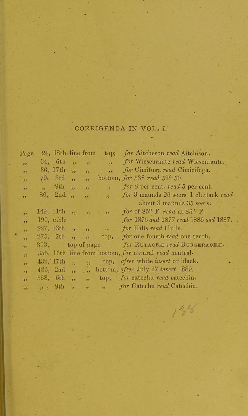 CORRIGENDA IN VOL. I. Page 24, 18th-line from top; for Aitcheson read Aitcliison. 34, 6th „ ,, for Wiescurante read, Wiesenraute. „ 36, 17tli ,, ,, ,,. for Cimifuga read Cimicifuga. 79> 3rd „ „ bottom, for 53° read 52°-50. „ „ 9th „ „ „ for 8 per cent, read 5 per cent. ,, 80, '2nd „ ,, „ for 3 maunds 26 seers 1 chittack read about 3 maunds 35 seers. „ 149,11th „ „ for of 85° F. read at 850 F. „ 190, table for 1876 and 1877 read 1886 and 1S87. „ 227,13th „ „ „ for Hills read Hulls. „ 275, 7tb ,, ,, top, for one-fourth read one-tenth. „ 303, top of page for Rutace^e read Burserace^e. „ 355, 16th line from bottom, for natural read neutral- ,, 432,* l/tli ,, ,, top, after white insert or black. „ 433, 2nd „ .„ bottom, after July 27 insert 1889. „ 558, Gth ,, „ top, for catechu read eatechin. „ , 9th „ „ ,, for Catechu read Catechin.