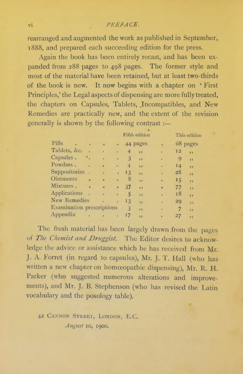 rearranged and augmented the work as published in September, 1888, and prepared each succeeding edition for the press. Again the book has been entirely recast, and has been ex- panded from 288 pages to 498 pages. The former style and most of the material have been retained, but at least two-thirds of the book is new. It now begins with a chapter on ' First Principles,' the Legal aspects of dispensing are more fully treated, the chapters on Capsules, Tablets, .Incompatibles, and New Remedies are practically new, and the extent of the revision generally is shown by the following contrast :— Fifth edition This edition Pills . . . . 44 pages 68 pages Tablets, &c. . 4 12 Capsules . . 3 ) > • 9 )> Powders .... 4 )) • 14 )> Suppositories . 13 28 Ointments 8 )) • 15 > > Mixtures .... 37 »>  77 ) > Applications . S )) • 18 >> New Remedies 13 ) > 29 Examination prescriptions 3 ) > 7 Appendix 17 ) > • 27 > > The fresh material has been largely drawn from the pages of The Chemist and Druggist. The Editor desires to acknow- ledge the advice or assistance which he has received from Mr. J. A. Forret (in regard to capsules), Mr. J. T. Hall (who has written a new chapter on homoeopathic dispensing), Mr. R. H. Parker (who suggested numerous alterations and improve- ments), and Mr. J. B. Stephenson (who has revised the Latin vocabulary and the posology table). 42 Cannon Streei, London, E.C. August ID, 1900.