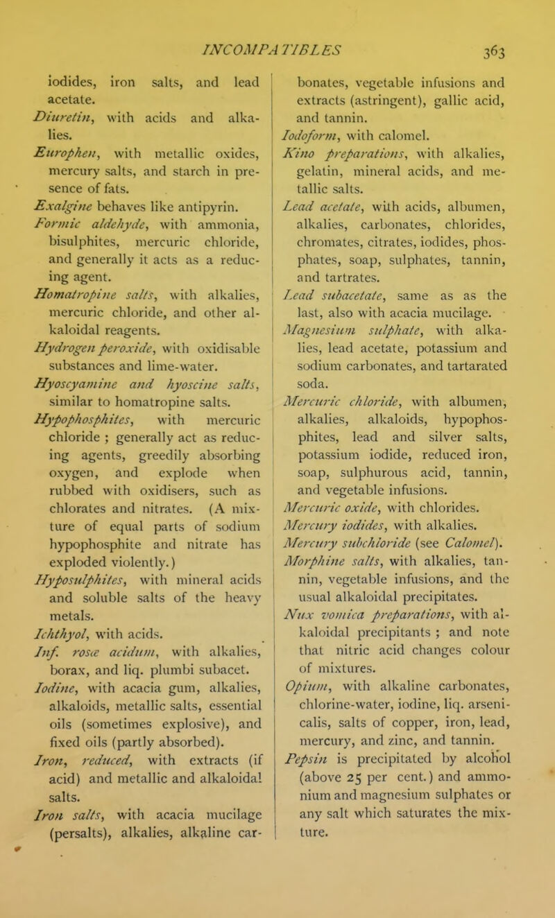 iodides, iron salts, and lead acetate. Diuretin, with acids and alka- lies. Enrophen^ with metallic oxides, mercury salts, and starch in pre- sence of fats. Exalgine behaves like antipyrin. Fonnic aldehyde, with ammonia, bisulphites, mercuric chloride, and generally it acts as a reduc- ing agent. Homatropine salts, with alkalies, mercuric chloride, and other al- kaloidal reagents. Hydrogen peroxide, with oxidisable substances and lime-water. Hyoscyamine and hyoscine salts, similar to homatropine salts. Hypophospkites, with mercuric chloride ; generally act as reduc- ing agents, greedily absorbing oxygen, and explode when rubbed with oxidisers, such as chlorates and nitrates. (A mix- ture of equal parts of sodium hypophosphile and nitrate has exploded violently.) Hyposulphites, with mineral acids and soluble salts of the heavy metals. Ichthyol, with acids. Jnf, roste acidiitit, with alkalies, borax, and liq. plumbi subacet. Iodine, with acacia gum, alkalies, alkaloids, metallic salts, essential oils (sometimes explosive), and fixed oils (partly absorbed). Iron, reduced, with extracts (if acid) and metallic and alkaloida! salts. Iron salts, with acacia mucilage (persalts), alkalies, alkaline car- bonates, vegetable infusions and extracts (astringent), gallic acid, and tannin. Iodoform, with calomel. Kino preparations, with alkalies, gelatin, mineral acids, and me- tallic salts. Lead acetate, with acids, albumen, alkalies, carljonates, chlorides, chromates, citrates, iodides, phos- phates, soap, sulphates, tannin, and tartrates. Lead subacetate, same as as the last, also with acacia mucilage. Magnesium sulphate, with alka- lies, lead acetate, potassium and sodium carbonates, and lartarated soda. Mercuric chloride, with albumen, alkalies, alkaloids, hypophos- phites, lead and silver salts, potassium iodide, reduced iron, soap, sulphurous acid, tannin, and vegetable infusions. Mercuric oxide, with chlorides. Mercury iodides, with alkalies. Mercury suhchloride (see Calomel). Morphine salts, with alkalies, tan- nin, vegetable infusions, and the usual alkaloidal precipitates. Nux vomica preparations, with al- kaloidal precipitants ; and note that nitric acid changes colour of mixtures. Opium, with alkaline carbonates, chlorine-water, iodine, liq. arseni- calis, salts of copper, iron, lead, mercury, and zinc, and tannin. Pepsin is precipitated by alcohol (above 25 per cent.) and ammo- nium and magnesium sulphates or any salt which saturates the mix- ture.