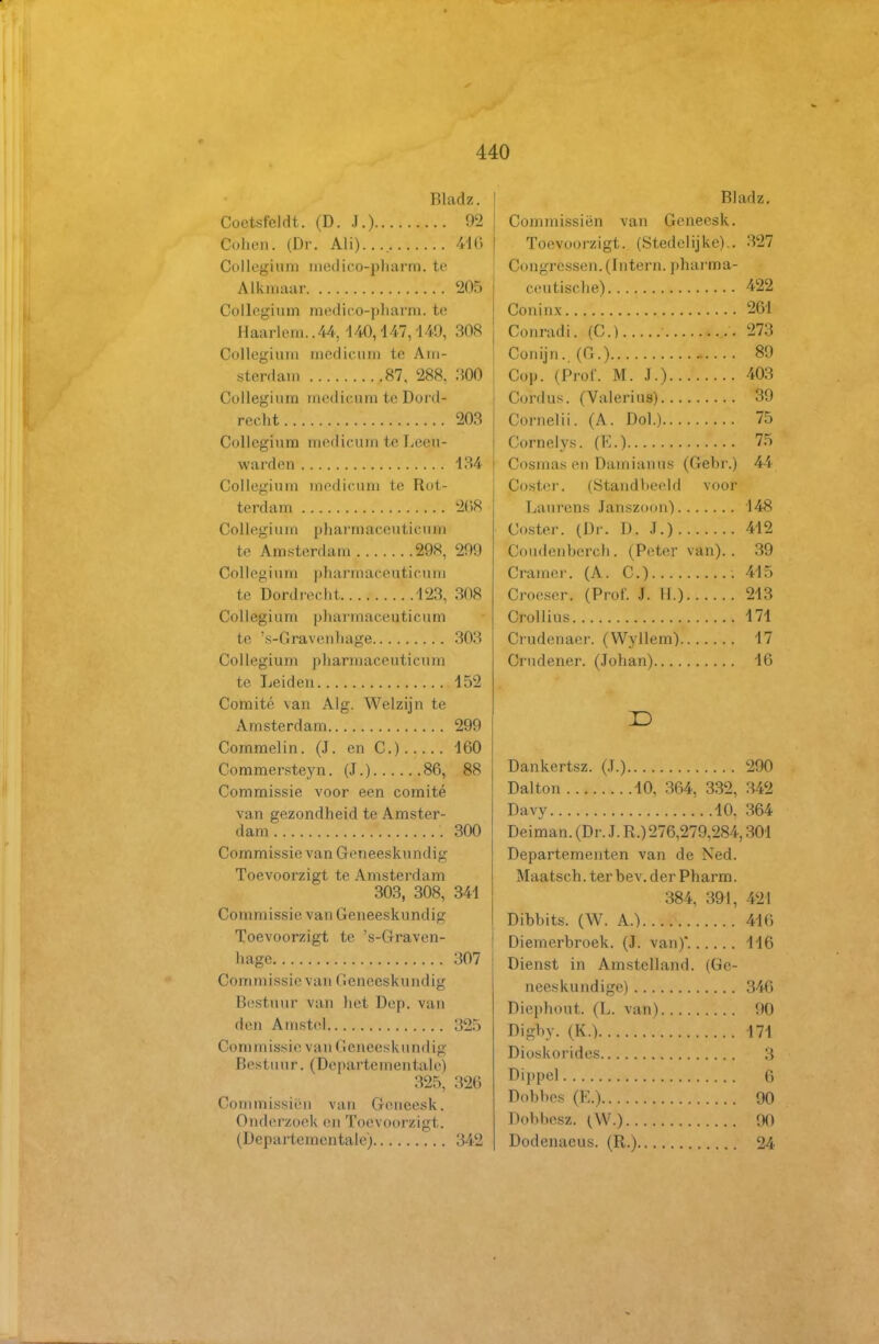 Bladz. Coetsfeldt. (D. J.) 92 Cuhen. (Dr. Ali)..., 410 Collegium luedico-pharm. te Alkmaar 205 Collegium medico-pliarm. te Haarlem.. 44, 140,447,149, 308 Collegium medicum te Am- sterdam 87, 288, 300 Collegium medicum te Dord- recht 203 Collegium medicum te lieeu- warden 134 Collegium medicum te Rot- terdam 2()8 Collegium pharmaccutlcum te Amsterdam 298, 299 Collegium pharmaceuticum te Dordrecht 123, 308 Collegium pharmaceuticum te 's-Gravenhage 303 Collegium pharmaceuticum te Leiden 152 Comité van Alg. Welzijn te Amsterdam 299 Commelin. (J. en C.) 160 Commersteyn. (J.) 86, 88 Commissie voor een comité van gezondheid te Araster- dam 300 Commissie van Geneeskundig Toevoorzigt te Amsterdam 303, 308, 341 Co nmiissie van Geneeskundig Toevoorzigt te 's-Graven- j hage 307 ! Conmiissievan Geneeskundig Bestuur van het Dep. van den Amstel 325 Commissie van (leueeskundig Rostiiur. (De[)artenientale) 325, 326 Com missiën van Geueesk. Onderzoek en Toevoorzigt. (Departementale) 342 Bladz. Commissiën van Genecsk. Toevoorzigt. (Stedelijke).. 327 Congressen.(Intern, pharma- ceutische) 422 Coninx 261 Conradi. (C.) 273 Conijn..(G.) 89 Cop. (Prof. M. J.) 403 Cordus. (Valerius) 39 Cornelii. (A. Dol.) 75 Cornelys. (E.) 75 Cosmas en Damianus (Gehr.) 44 Coster. (Standbeeld voor Laurens Janszoon) 148 Coster. (Dr. D. J.) 412 Coudenbcrch . (Peter van).. 39 Crarner. (A. C.) 415 Croeser. (Prof. J. H.) 213 Crollius 171 Crudenaer. (Wyllem) 17 Crudener. (Johan) 16 JD Dankertsz. (J.) 290 Dalton 10, .364, 332, 342 Davy 10, 364 Deiman. (Dr. J. R.) 276,279,284,301 Departementen van de Ned. Maatsch. ter bev. der Pharm. 384. 391, 421 Dibbits. (W. A.) 416 Diemerbroek. (J. van)'. 116 Dienst in Amstelland. (Ge- neeskundige) 346 Diephout. (L. van) 90 nigliy. (K.) 171 Dioskorides 3 Dippel 6 Dobbes (E.) 90 Dobbesz. (W.) 90 Dodenaeus. (R.) 24