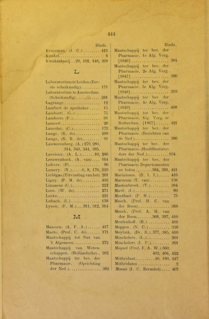Bladz. Kruseman. (J. C.) 415 Kuiikel 6 Kwakzalverij . .'29, 102, 448, 2Ü8 Laboratorium te Leiden.(Eer- ste scheikuudijr) 474 Laboratorium tc Amstei'dam. (Scboikundig) 284 Lagraiige 42 Lambert de apotheker 45 Lamberti. (G .) 75 Lamberts (P.) 94 Lamor.s*. 20 Lancelot. (C.) 473 Lange. (R. de) 289 Lange, (R. R. de) 91 Lauwerenberg. (A.) 279, 280, 344, 343, 344, 385. Lavoisier. (A . L.) 40, 286 Leeuwenhoek. (A. van).... 164 Lefevre. (P) 90 Lemery. (N.) 6, 8, 470, 229 Lichtgas.(Uitvinding van het) 264 Ligny. (P. M. de) 446 Linnaeus (C.) 222 Loos. (W. de) 274 Locke 224 Lubach. (I.) 438 Lynen. (F. M.)...344, 342, 314 Maassen. (A. F. A.) 447 Maeis. (Prof. C. de) 474 Maatschappij tot Nut van 't Algemeen 272 Maatsciiappij van Wcten- .scliappen. (Holiandsche).. 282 Maatschappij ter bev. der Pharmacie. (Oprichting der Ned.) 382 Bladz. Maatschappij ter bev. der Pharmacie. 4e Alg. Verg. [4846] 384 Maatschappij ter bev. der Pharmacie. 2e Alg. Verg. |4847| 390 Maatschapjiij ter bev. dei' Pharmacie. 3e Alg. Verg. |4848| 349 Maatsciiappij ter bev. der Pharmacie. 4e Alg, Verg. [4849] 408 Maatschappij ter bev. der Pharmacie. ,Mg. Verg. te Rotterdam. |4867] 424 Maatsciiappij t(!r bev. der Pharmacie. (Berichten van de Ned ) 386 Maatschappij ter bev. der Pharmacie. (Hoofdbestuur- ders der Ned.) 404 Maatschappij ter bev. der Pharmacie. Departementen en leden 384, 394, 424 Marinissen. (D. 1. I.) 446 Marssum (T. van) 438 Mastenbroek. (T.)..- 384 Mavé. (J.) 89 Meetbael. (P. H.) 75 Mesch. (Prof, H. C. van der Boon) 368 Mesch, (Prof. A. H. van der Boon 368, 397, 440 Meulenhoff. (R.) 446 Meppen. (N. C.) 338 Meylink. (Dr. B.).377, 385, 440 Minckelers. (L.) 264 Minckelers (1. P.) 261 Miquel (Prof. F. A. W.)360. 402, 404, 422 Mithridaat 40, 480, 247 Mithridates 2 Moens (I. C. Bernelot) 407