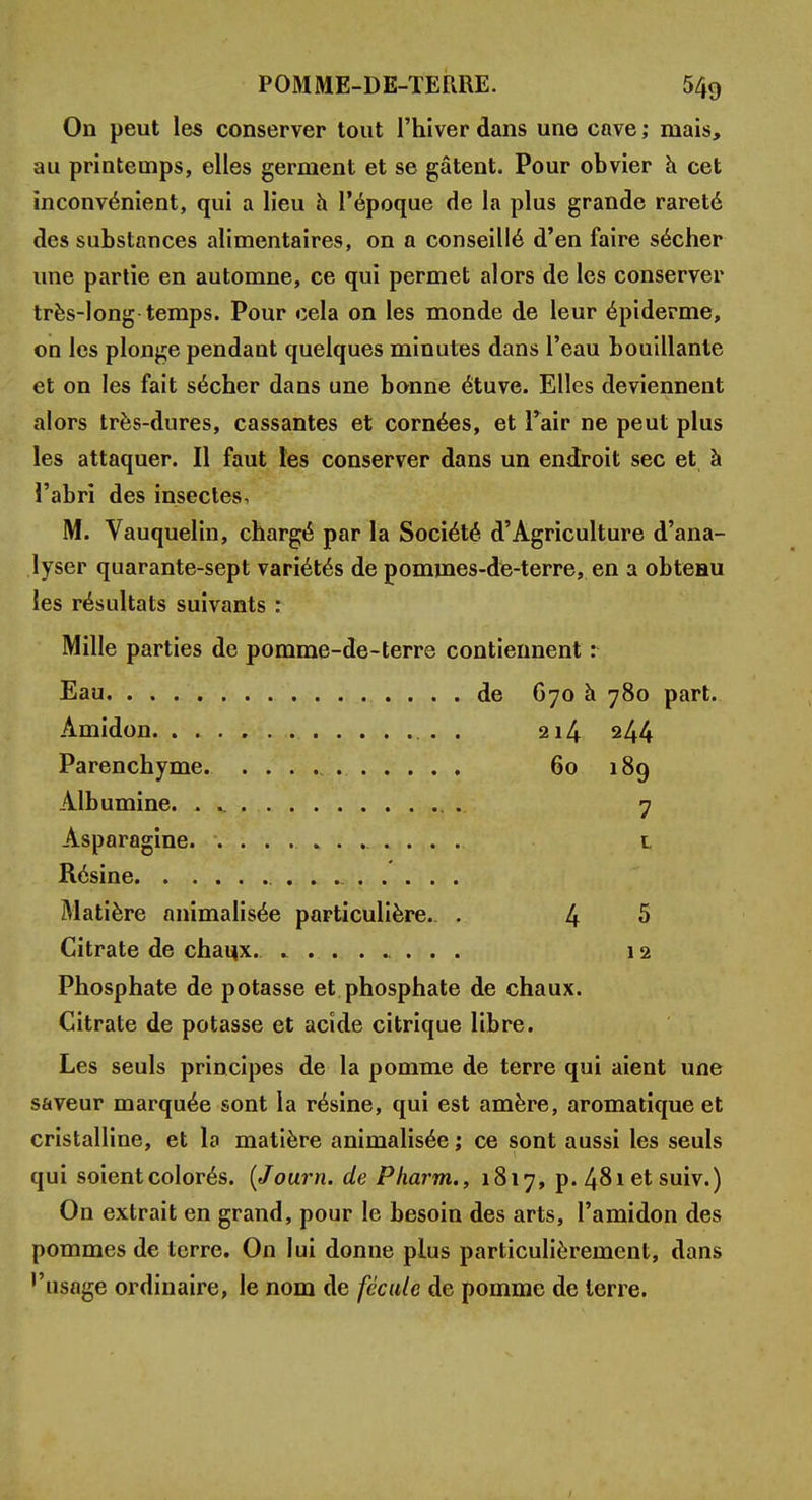 On peut les conserver tout l'hiver dans une cave ; mais, au printemps, elles germent et se gâtent. Pour obvier a cet inconvénient, qui a lieu h l'époque de la plus grande rareté des substances alimentaires, on a conseillé d'en faire sécher une partie en automne, ce qui permet alors de les conserver très-long temps. Pour cela on les monde de leur épiderme, on les plonge pendant quelques minutes dans l'eau bouillante et on les fait sécher dans une bonne étuve. Elles deviennent alors très-dures, cassantes et cornées, et l'air ne peut plus les attaquer. Il faut les conserver dans un endroit sec et à l'abri des insectes, M. Vauquelin, chargé par la Société d'Agriculture d'ana- lyser quarante-sept variétés de pommes-de-terre, en a obtenu les résultats suivants : Mille parties de pomme-de-terre contiennent : Eau de 670 à 780 part. Amidon . 214 244 Parenchyme 60 189 Albumine. . . 7 Asparagine . . ...... . t Résine Matière animalisée particulière. . 4 5 Citrate de chaux. ........... 12 Phosphate de potasse et phosphate de chaux. Citrate de potasse et acide citrique libre. Les seuls principes de la pomme de terre qui aient une saveur marquée sont la résine, qui est amère, aromatique et cristalline, et la matière animalisée ; ce sont aussi les seuls qui soient colorés. (Journ. de Pharm., 1817, p. 481 et suiv.) On extrait en grand, pour le besoin des arts, l'amidon des pommes de terre. On lui donne plus particulièrement, dans •'usage ordinaire, le nom de fécule de pomme de terre.