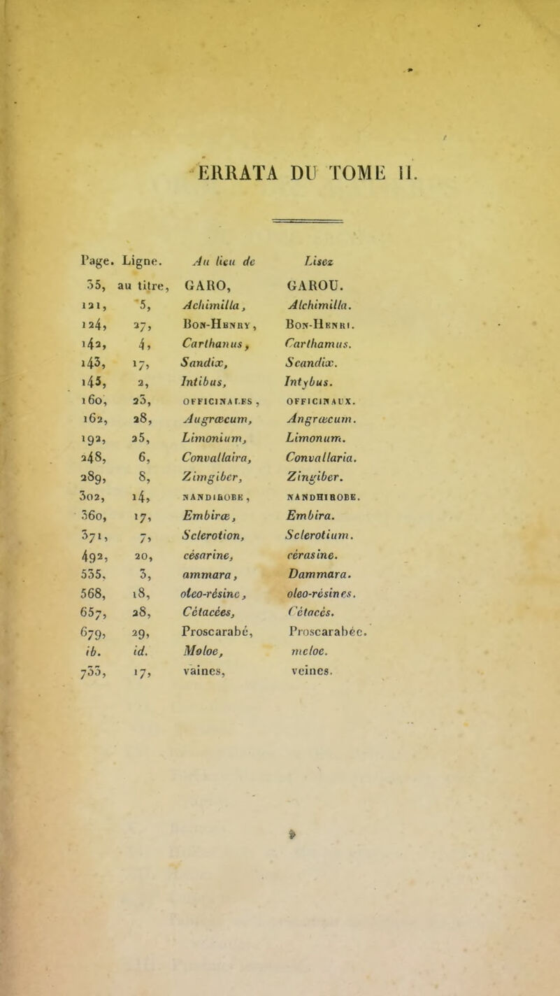 ERRATA DU TOME M. Page. Ligne. An lieu de Litcz 55, au titre, GARO, GAROU. 131, 5, Aciùmilla, Alchim'Ula. 124, Boh-Hbnby , Bon-Hknki. i4a, 4, Carthanits, Carthamus. 143, Sandix, Scandix. 143, Intibui, Intybus. i6o, a3, OFFlCIMAr.ES , OFFICinAl'X. 162, Augrœcum, Angrœcum. 25, Limonium, Limonum. 6, Convallaira, Convallaria. 289, S, Zimgibcr, Zingiber. 303, 14, NANDHIBOBK. 36o, Embirœ, Embira. 371, 7» Scterotion, Sclerotium. 492, 20, césarine, rérasine. 535, 3, ammara, Dammara. 568, 18, oteo-résinc, oleo-résines. 65;, a8. Cèiacées, Cétacés. 679. 29» Proscarabé, Pioscarabcc. ib. id. Moloe, nieloe. 733, •7» vaines, veines.