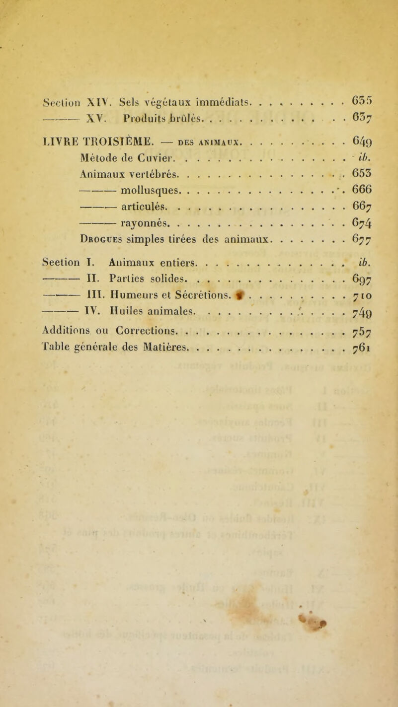 Seclion XIV. Sels végétaux immédials G55 XV. Produits brûlés . . 037 LIVRE TROISIÈME. — des ammai-x 649 IMétode de Cuvier U>. Animaux vertébrés 653 mollusques . 666 •— articulés 667 rayonnes 674 Drogues simples tirées des animaux 677 Seetion I. Animaux entiers ib. II. Parties solides 697 m. Humeurs et Sécrétions. # 710 IV. Huiles animales .' 749 Additions ou Corrections 767 Table générale des Matières 761