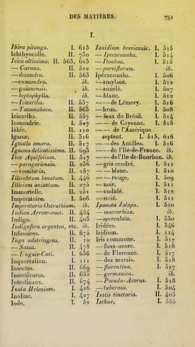 Ibira pitanga. I. 615 Ichlhyocolle. II. 700 Jcicaaltissima. II. 563, CsS — Carana. II. 622 — decandra. II. 563 —enneandra. ib. —gaianensis. ^ ib. — hcptapliyLLa, ib. —Icicariba. II. 537 — Tacamahaca. IL 565 Icicariba. II. 507 Icosandrie. i. 327 lèble. II. 110 Igasur. IL 516 Jgnatia amara. IL 017 Iguana deLicatissima. IL G93 Ilex AquifoLiam. IL 5i7 —paragariens is. 11.236 — vomitoria. IL 207 iLLecebrum lanatam. I. 44^ Illicium anisatum. IL 275 Immortelle. IL 251 Impératoire. L 5o6 Inipcratoria Ostrutidum. ib. IndianArrow-root. IL 4^4 Indigo. IL 4o5 Indigo fer a argentea, etc. ib. Infusoires. IL 675 Ihga adstringens. ÎI. 10 — Sassa. IL 4?^ — Ungais-Cati. I. 636 Iiiquartation. L 111 Insectes. IL 669 ïaseclivores. IL 655 Intestinaux, IL 674 înula Ilelenium. L 4^6 Iniiline. I. 4^7 Iode. I. 52 lonidium brevicauU. I. 5i5 — Ipecacmnha. I, 514 —Itouboa. L 5i5 —parviflorum. ib. Ipécacuanha. I. 5o6 —amylacé. I. 5i2 ■—annelé. I. 5o7 — blanc. I. 5i2 — — deLémery. I. 5i6 —brun. L 5o8 — l«ux du BrésiL I. 514 — de Cayenne. h 5i5 ■ de l'Amérique septent. L 5i5, 616 des Antilles. I. 516 de l'Ile-de-France, ib. —— derile-de-Bourbon. ib. •—-gris cendré. I. 5ii blanc. I. 510 —> — rouge. 1. 509 — noir. I. 5ii — ondulé. I. 5i2 —strié. L 5ii Ipomcea Jalapa. L 620 — macrorhiza. ib. —opcrculata» I. 53o Iridées. I. 346 Iridium. L ii4 Iris commune. I. Siy — faux-acore. L 5i8 — de Florence. L 517 — des marais. L 5i8 — florentina. I. 517 — gcrmanica. ib. — Pseudo-Acorus. î. 518 — taberosa. I. 5o4 Isatis tinctoria. IL 4<^5