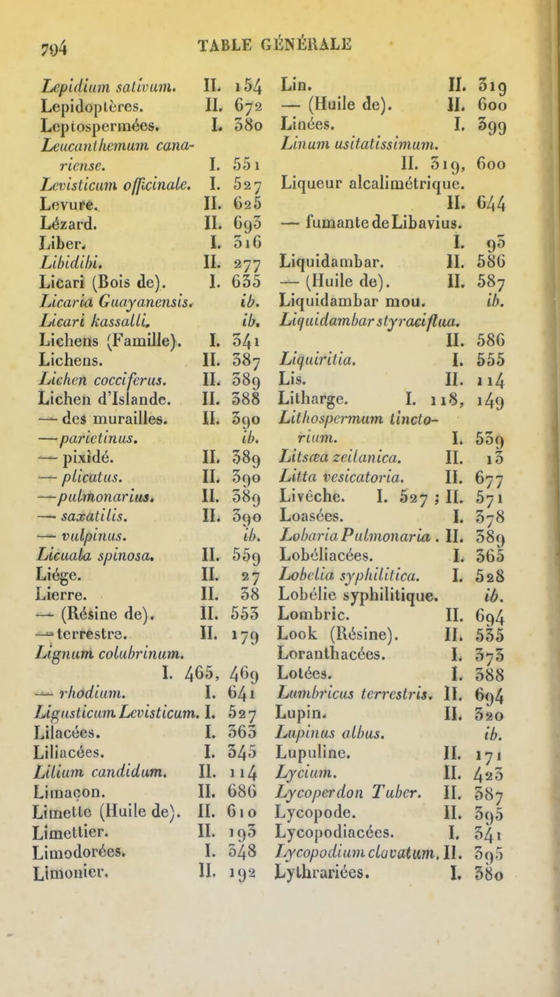 Lepiditim saûvum, II. 154 Lépidoptères. II. 672 Lepiospermées. L 380 Leucanlliemutn cana- riense. I. Levisticam officinale. I. Levure, II. Lézard. IL Liber* I. Libidibi. II. Licari (Bois de). I. Licaria Guayanensis. Licari kassalU, Lichens (Famille). I. Lichens. II. Lichen cocciferus. IL Lichen d'Islande. IL — des murailles. II. —■ parietinus. — pixïdé. IL plicatus. IL -^pulrtionariuSé II. — saxatilis. IL —- valpinus. Licuaùa spinosa, IL Liège. IL Lierre. IL — (Résine de). IL ^terrestre. IL Lignum colubrinum. L 465, 469 551 527 625 695 3i6 277 635 ib. ib, 341 387 389 388 390 ib. 389 390 389 390 ib. 559 27 38 553 »79 rhodium. I. Lilacées. Liliacées. Liliam candidum. Limaçon. Limelle (Huile de). Limettier. Limodorées. Limonier, 641 527 363 345 114 686 61 o 193 348 192 Lin. IL — (Huile de). IL Linées. L Linum usitatissimum. II. 319, Liqueur alcalimétrique. IL — fumante de Libavius. I. Liquidambar. IL — (Huile de). IL Liquidambar mou. Liquidambar styraciflaa. n. Liquiritia, L Lis. IL Litharge. L 118, Lithospcrmum dncto- rium. L Litsœa zeilanica. II. Litta vesicatoria. IL Livêche. I. 527 ; IL Loasées. L LobariaPulmonaria. IL Lob'iliacées. L Lobelia syphiiitica. L Lobélie syphilitique. Lombric. IL Look (Résine). IL Loranthacées. L Lolées. I. Lumbricus terrestris. IL Lupin. IL Lupinus albus. Lupuline. IL Lycium. IL Lycoperdon Tuber. II. Lycopode. IL Lycopodiacées. L Lycopodium ctavatiim. IL Lythrariées. I. 319 600 399 600 C44 95 586 587 ib. 586 555 114 149 539 i3 677 571 378 389 365 528 iô. C94 535 373 388 694 320 ib. 171 423 587 3()5 34. 38o