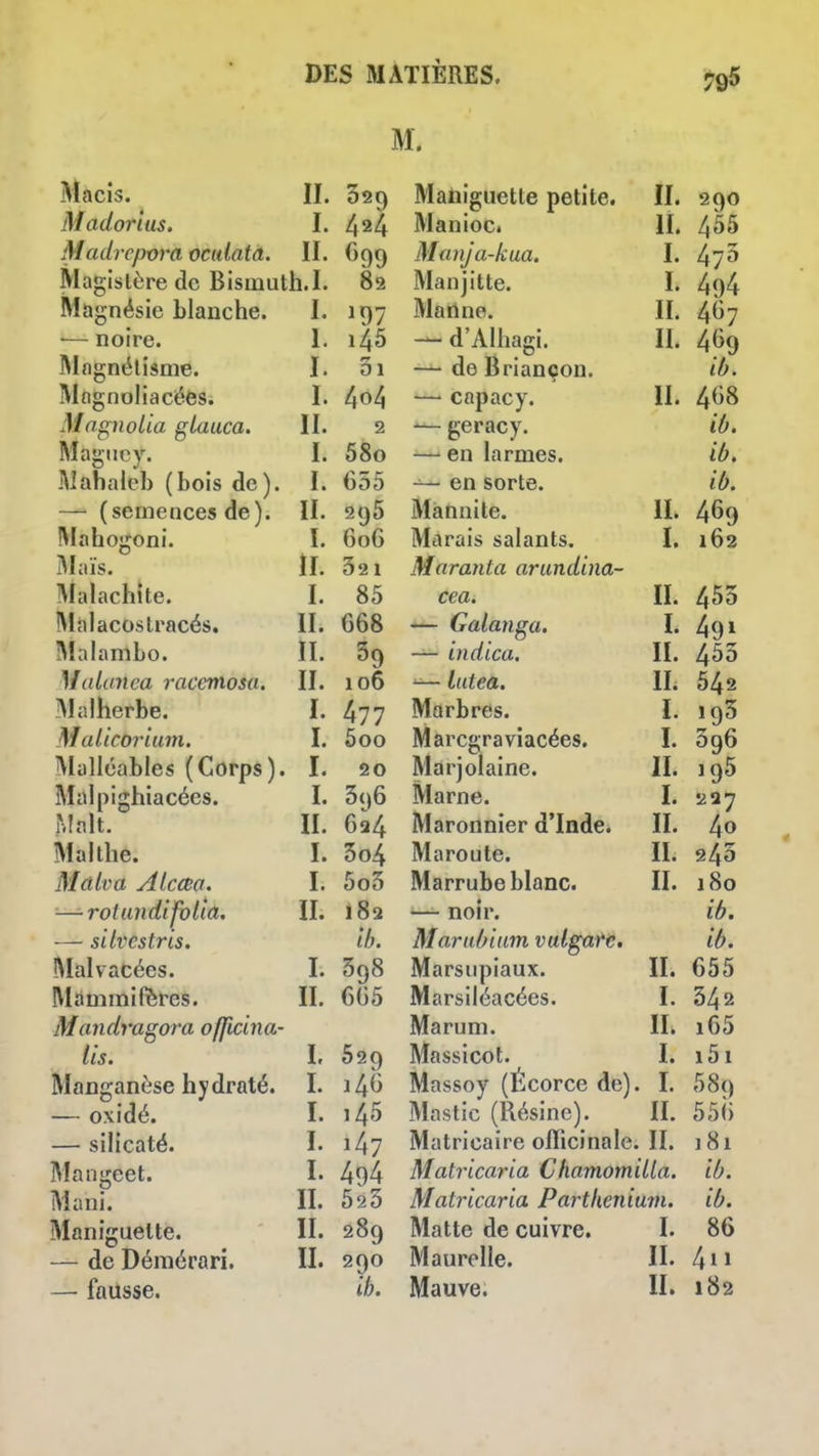 M. Macis. II. 329 Mahigiietle petite. II. 290 Madorius. I. Manioc. II. l^th Madrcporaociilatà. II. C99 Manja-kua. I. Magistère de Bismuth.I. 82 Manjitte. I. 494 Magnésie blanche. I. 197 Marine. II. 4^7 •—noire. I. i45 — d'Alhagi. II. 469 Magnétisme. I. 3i —de Briançon. ib. Mngnoliacées. I. 4^4 — capacy. II. 4^8 Magnolia glauca. II. 2 -— geracy. iù. Magncy. I. 58o —en larmes. ib. Mahaleb (bois de). I. 655 — en sorte. ib. — (semences de). II. 296 Mànnite. II. 469 Mahogoni. I. 606 Marais salants. I. 162 Maïs. II. 32 1 Maranta arundina- Malachite. I. 85 cea. II. 453 Malacoslracés. II. 668 — Galanga. I. 49* !\lalambo. II. 69 — indica. II. 453 Malanea raccmosa. II. 106 '—lutea. II. 542 Malherbe. I. 477 Marbres. I. 193 Malicorium. I. 5oo Marcgraviacées. I. 3g6 Malléables (Corps). I. 20 Marjolaine. II. igS Malpighiacées. I. 396 Marne. I. 227 iMalt, II. 624 Maronnier d'Inde. II. 4» Malthe. I. 3o4 Maroute. II. 243 Màlva Alcœa. I. 5o3 Marrube blanc. II. 180 — rotundifolia. II. 182 —noir. iô. — silvcstris. ib. Marabiam vulgafe. ib. Malvacées. I. 398 Marsupiaux. II. 655 Mammifères. II. 665 Marsiléacées. I. 342 Mandragara officina- Marum. II. i65 lis. l. 529 Massicot. I. i5i Manganèse hydraté. I. i46 Massoy (Écorce de). I. 589 — oxidé. I. 145 Mastic (Résine). II. 556 — silicaté. ï. 147 Matricaire officinale. II. 181 Mangeet. I. 494 Matricaria Chamomilla. ib. Mani. II. 523 Matricaria Parthenium. ib. Maniguelte. II. 289 Matte de cuivre. I. 86 — deDémérari. II. 290 Maurolle. II. 4ii — fausse. ih. Mauve. II, 182