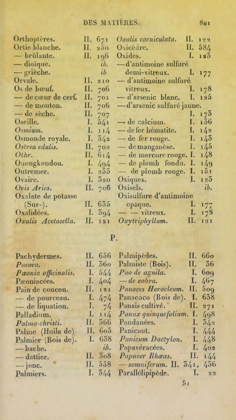 OrlhopltTes. 1 II. 671 Oxalis cornicalata. II. 1 t>'i Ortie blanche. II. aôo Oxicèdre. II. 584 — brûlante. II. iq6 Oxides. I. ifi3 — dioïque. ib. — d'antimoine sulfuré — 2:1 ièche. ib demi-vitreux. I. 177 Orvale. II. 210 — d'antimoine sulfuré Os de bœuf. II. 706 vitreux. I. 178 — de cœur de cerf. II. 701 — d'arsenic blanc. I. 125 — de mouton. II. 706 — d'arsenic sulfuré ji aune. — de sèche. II. 707 J J I. 173 Oseille. I. — de calcium. I. i36 Osmium. I. ii4 — de fer hématite. I. 142 Osmonde royale. I. 342 — de fer rouge. 1. 143 Oslrea edulis. II. 702 — de manganèse. I. 145 Othr. II. 6i4 — de mercure rouge. I. i48 Oiionakoudou. I. 494 — de plomb fondu. I. 149 Outremer. I. 233 — de plomb rouge. I. i5i Ovaire. I. 020 Oxiques. I. 123 Ovis Arics. II. 706 Oxisels. ib. Oxnlate de potasse Oxisulfure d'antimoine (Sur-). II. 635 opaque. I. 177 Oxalidées. I. 394 — — vitreux. I. 178 Oxalis Aceloselia. II. 121 Oxytripkyllum. II. 121 P. Pachydermes. II. 656 Palmipèdes. II. 660 Pacova. II. 36o Palmiste (Bois). II. 36 PcBonia officinalis. I. 544 Pao de aguila. I. 609 Pa'oniacées. I. 404 — de cobra. I. 467 Pain de coucou. II. 121 Panaces Ileracleum. II. 509 — de pourceau. I. 474 Panacoco (Bois de). I. 638 — de liqualion. I. 74 Panais cultivé. II. 271 Palladium. I. 114 Panax ûuin(juefolium. I. 498 Paima-christi. II. 366 Pandanées. I. 342 Palme (Huile de). H. 6o5 Panicaut. ï. 444 Palmier (Bois de). I. 638 Panicum DaclyLon. I. 448 — bâche. ib. Papavéracées. I. 4o2 — dattier. II. 3o8 Papaver Rhœas. II. 144 — jonc. * II. 558 — somnifcrum. II. 341» 456 Palmiers. I. 544 Parallëlipipède. I. 22 5i