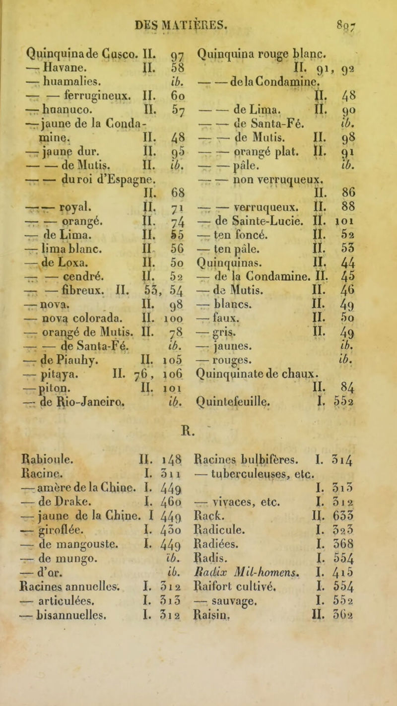 Quinquinade Gusco. IL — Havane. II. — huamalies. ferrugineux. II. — haanuco. II. — jaune de la Couda- mine. II. —: jaunp dur. II. de Mutls. II. du roi d'Espagne. II. — Tr- royal. —r — orangé. — de Lima. — lima blanc. — de Lpxa. — — cendré. — —fibreux. IL — nova. — nova colorada. — orai^gé de Mutis. —: — de Santa-Fé. — de Piauhy. — pitqya. II. — piton. —- de Rio-Janeiro.. 97 58 ib. 60 57 48 ib. 68 71 74 i5 56 5o 52 55, 54 IL 98 100 78 ib. io5 io6 IQl ib. l IL IL IL IL IL IL IL 76^ Quinquina rouge blanc. IL 91 de la Condamine. de Lima. IL de Santa-Fé. — — de Mutis. IL — :— orangé plat. ÏI. pâle. non verruqueux. II- —: — verruqueux. IL — de Sainte-Lucie. IL —- ten foncé. \\. — ten paie. II. Quinquinas. II. — de la Condamine. II. — de Mutis. IL — blancs. IL — faux. IL — gris. IL jaunes, rouges. Quinquinate de chaux Quinlefeuill^. IL 1. , 92 48 9« ib. 98 91 ib. 86 88 101 52 55 44 45 46 49 5o 49 ib. ib. 84 552 R. Rabioule. II. 148 Racine. 1. 311 —-amèredelaChine. I. 449 — deDrake. I. 460 — jaune de la Chine. I 449 — giroflée. 1. l\ùo — de mangouste. 1. 449 — de mungo. ïb. — d'or. ib. Racines annuelles. L 012 — articulées. I. 5j5 — bisannuelles. I. 3i2 Racines bulbifères. I. — tuberculeuses, etc. L — vivaces, etc. Racfc. Radicule. Radiées. Radis. Radix Mil-homens. Raifort cultivé. — sauvage. Raisin, L IL I. I. I. L L I. IL 3i4 3i3 312 633 39.3 368 554 4i5 554 552 562