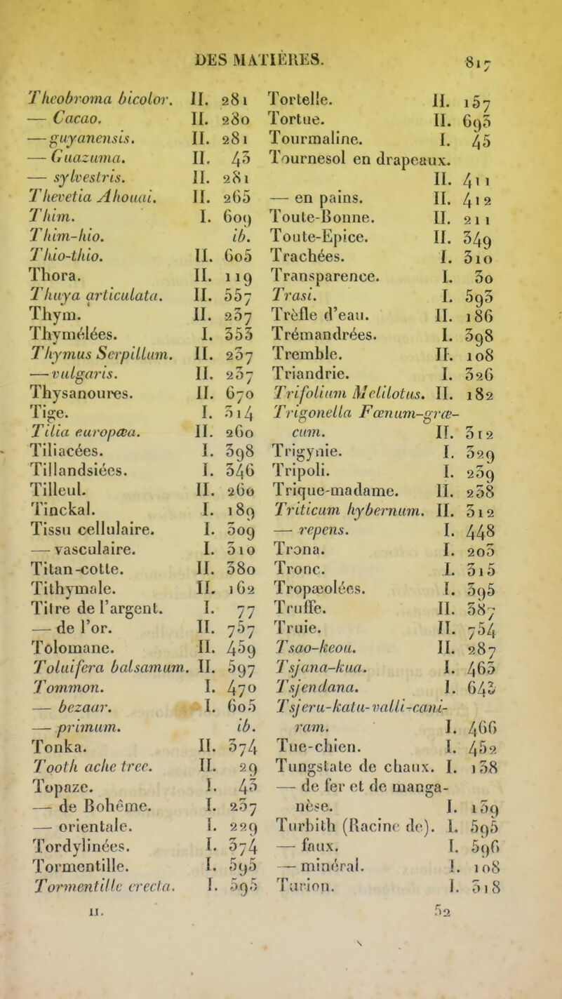 Tkcobroma bicolor. II. 281 — Cacao. II. 280 — guyanensis. II. 281 — Guazuma. II. 4^ — sylvestris. II. 281 Tlievetia Allouai. II. 265 Thim. I. 609 Tlihn-lùo. il). Tkio-tkio. 11. Go5 Thora. II. 119 Thuya arlicuLata. II. oôy Thym. II. 257 Thymêlées. I. 353 Thymus ScrpilUim. II. 207 — -v a igaris. 11.207 Thysanoures. II. 670 Tige. I. 3i4 Tilia europœa. II. 2Go Tiliacées. I. 398 Tlilandsiécs. I. 346 Tilleul. II. 260 Tinckal. I. 189 TissM cellulaire. I. 009 — vasculaire. I. 510 Titan-cotte. II. 38o Tithymalc. II. 162 Tilre de l'argent. I. 77 — de l'or. II. 757 Tolomane. II. 4^9 Toluifcra balsamum. II. 597 Tommon. I. 4?^ — bezaar. I. 60 5 — primum. ib. Tonka. II. 074 Tooth ache trcc. II. 29 Topaze. ï. 4^ — de Bohême. I. 207 — orientale. 1. 229 Tordylinées. I. 374 Tormcntille. I. 595 Tormentillc crecla. I. 590 Tortelle. H. Tortue. II. Tourmaline. I. Tournesol en drapeaux. II. — en pains. II. Toute-Bonne. II. Toute-Epice. II. Trachées. I. Transparence. I. Trasi. L Trèfle d'eau. II, Trémandrées. I. Tremble. H. Triandrie. I. Trifoliam Melilotus. II. Tri(i;onella Fœnum-grœ- o cum. II. Trigynie. I, Tripoli. I. Trique-madame. II. Triticum hybernum. II. — 7'epens. I. Trôna. I. Tronc. .1. Tropa3olées. I. Truffe. II. Truie. II. Tsao-kcou. II. T'sjana-kaa. 1. Tsjendana. I. Tsjeru-kat u- vaUi-cani- ram. I. Tue-chien. I. Tungstale de chaux. I. — de fer et de manga- nèse. I. Tiirbith (Racine de). 1. — faux. 1. — minéral. I. Turion. I. 197 693 45 4m 4i 2 211 349 3io 3o 593 186 398 108 326 182 3r2 029 239 2 58 3i 2 448 200 3i5 395 38; 754 287 465 64 466 452 i38 159 595 596 108 5i8 11.