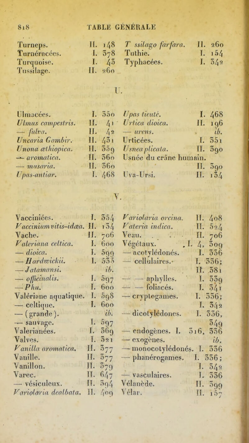 Turneps. Turnérncées. Turquoise. Tussilage. II. 148 T ssUago farfara, II. 260 1. 378 Tuthie. I. i54 I. 43 Typhacées. I. 342 II. 260 u. Ulmacées. ï. Ulmus carnpestris. II. — fuira. II. Uncaria Gamùir. II. Unona Mhiopica. II. -■- aromatica. II. — mitsaria. II. Upas-antiar, I. 35o IJpos ticatc. I. 4 • L'rtica dioica. II. 42 — urens. 431 Urticées. I. 359 Usneaplicata. II. 360 Usnée du crâne humain. 36o ' II. 468 Uva-Ursi. II. 468 196 ib. 35i 390 090 )34 V. Vacciniées. V acciniumvitis-idœa. Vache. Valeriana celtica. — dioica. — H ardxvickii. — Jatomavsi. — officinalis. — Plia. Valériiine aquatique. — cclti(}ne. — ( grande ). — sauvage. Valerianées. Valves. VaniLla aromatica. Vanille. Vanillon. Varec. — vésiculeux. Variolaria dealbata. 354 134 706 I II II I. 600 I. 599 I. 53-5 ih. I. 597 I. 600 I. 598 I. 600 il). I. 597 I. 369 I. 321 II. 377 II. 577 II. 379 II. 64? IT. 094 II. f\Oi) Variolaria orcina. Vaieria indica. Veau. . . • Végétaux. . I. — acotviédonés. — cellulaires.- — — aphylles. — — foliacés. — cryptogames. — dicotylédones. — endogènes. I. 3 — exogènes. — monocolylédonés. —■ phanérogames. — vasculaires. Vélanède. Vélar. II. 4o8 IL 624 II. 706 4, 3o9 I. 336 I. 336; ir. 381 I. 339 ï. 541 I. 356; I. 342 I. 356, 349 16, 336 ib. I. 336 I. 336; I. 342 I. 336 II. 399 II. 107