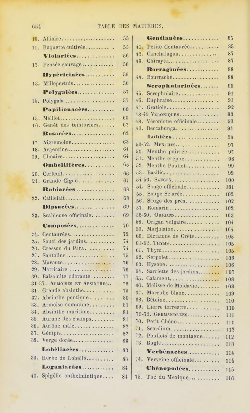 10. Alliaire 55 11. Roquette cultivée 55 Violariées 5G 12. Pensée sauvage 5G Uypéricinées 56 13. Millepertuis 5G I*olygaléc8 57 14. Polygala 57 Papil ionacées 60 15. Mélilot CO 16. Genêt des teinturiers 62 Rusucécs 62 17. Aigremoine 63 18. Argentine 64 19. Ulmaire 64 Ombellifères 65 20. Cerfeuil 66 21. Grande Ciguë 67 Riibiacées 68 22. Caillelait 68 Ripsacées 69 23. Scabieuse officinale 69 Composées 70 24. Centaurées 72 25. Souci des jardins 74 26. Cresson du Para 74 27. Santoline 75 28. Maroute 76 29. Matricaire 76 30. Balsamite odorante 77 31-37. Ahmoises et Absinthes... 78 31. Grande absinthe 79 32. Absinthe politique 80 33. Armoise commune 81 34. Absinthe maritime 81 35. Aurone des champs 81 36. Aurône mâle 82 37. Génipis 82 38. Verge dorée 83 Ciobéliacées 83 39. Herbe de Lobélie 83 Co^aniacées 84 40. Spigélie anthelmintique.... 84 Cientiaiiées 85 41. Petite Centaurée 85 42. Canchalagua 87 43. Chirayta 87 Rorras^iiiées 88 44. Bourrache 88 Kcropliiilarinées 90 45. Scrophulaire 91 46. Euphraisé 91 47. Gratiole 92 48-49 Véhoniques 93 48. Véronique officinale 93 49. Beccabunga. 94 B.alliées 94 50-52. Menthes 97 50. Menthe poivrée 97 51. Menthe crépue 98 52. Menthe Pouliot 99 53. Basilic 99 54-56. Sauges 100 54. Sauge officinale 101 55. Sauge Sclarée 102 56. Sauge des prés I02 57. Romarin 102 58-60. Obigans 103 58. Origan vulgaire 104 59. Marjolaine 104 60. Dictamne de Crète 105 61-62. Thyms i05 61. Thym 105 62. Serpolet 106 63. Hysope 106 64. Sarriette des jardins 107 65. Calament i08 66. Mélisse de Moldavie 108 67. Marrube blanc io9 68. Bétoine no 69. Lierre terrestre no 70-72. Geiimandbées ni 70. Petit Chêne ni 71. Scordium n2 72. Pouliots'de montagne 112 13. Bugle 113 Verbénacées. H4 74. Verveine officinale H4 Chéiiopoflées nS 75. Thé du Mexique 116