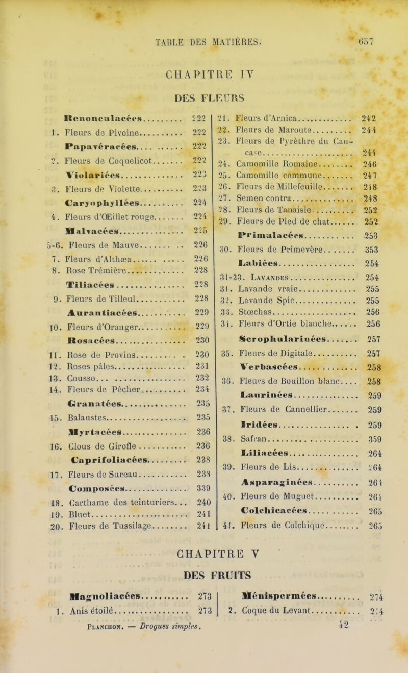 CIIAPIT1U<: IV HES I L Emis lleiioiiciilacées 222 1. Fleurs de Pivoine 222 Papavéracées 222 2. Fleurs de Coquelicot 222 Viulariées 223 3. Fleurs de Violette 223 Caryophyllées 224 4. Fleurs d’CEillet rouge 224 Halvacées 225 .5-6. Fleurs de Mauve 226 7. Fleurs d’Altliæa 226 8. Rose Trémière 228 Til lacées 228 0. Fleurs de Tilleul 228 Auraiitiacées 229 10. Fleurs d’Oranger 229 II osacées 230 11. Rose de Provins 230 12. Roses pâles 231 13. Gousso 232 14. Fleurs de Pécher 234 Cîraiiatées 235 15. Balaustes 235 Myrtîicées 236 16. Clous de Girofle 236 Caprifuliacées 238 17. Fleurs de Sureau 238 Composées 339 18. Carthamo des teinturiers... 240 19. Binet 241 20. Fleurs de Tussilage 241 21. Fleurs d’Arnica 242 22. Fleurs de Maroute 24 4 23. Fleurs de Pyrètlire du Cau- case 244 24. Camomille Romaine 246 25. Camomille commune 24 7 26. Fleurs de Millefeuille 248 27. Semen contra 248 28. Fleurs de Tanaisie 252 29. Fleurs de Pied de chat 252 Priiualacées 253 30. Fleurs de Primevère 353 liahiées 254 31-33. Lavandes 254 31. Lavande vraie 255 32. Lavande Spic 255 33. Stœchas 256 34. Fleurs d’Orlie blanche 256 Scropliulariiiées 257 35. Fleurs de Digitale 257 Verbascées 258 36. Fleurs do Bouillon blanc.... 258 liaiiriiiées 259 37. Fleurs de Cannellier 259 Iridées 259 38. Safran 359 dliacées 264 39. Fleurs de Lis 264 Asparaigiaécs 26 4 40. Fleurs de Muguet 26i Colcliicacécs 205 41. Fleurs de Colchique 265 CHAPITRE V DES FRUITS lla^noliacées 273 1. Anis étoilé 273 Planchon. — Drogues simples. lléiiispcrmées 274 2. Coque du Levant 214 42