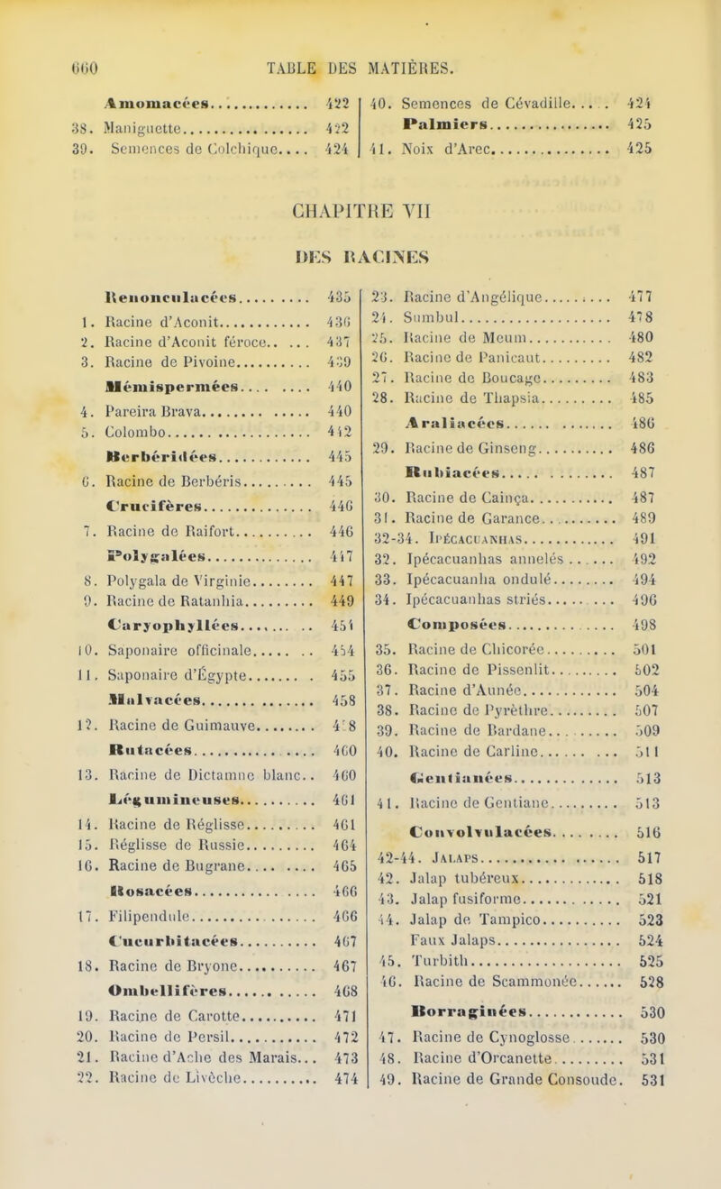 AiuumacT-es iÜ2 38. Manigiiette 422 39. ScMiiences de Colchique.... 424 40. Semences de Cévadille. .. . 42i Palmiers 425 41. Noix d’Arec 425 CHAPITRE VU in:s rac!m:s lleiionciilacées 435 1. Racine d’Aconit 4 30 2. Racine d’Aconit féroce 4 37 3. Racine de Pivoine 439 lléiuispermées 440 4. Pareira Brava 440 5. Colombo 4i2 Merliéridées 445 G. Racine de Berbéris 445 C'rucifères 44G 7. Racine de Raifort 44G Polyjijî'lé'es 4i7 8. Polygala de Virginie 447 9. Racine de Ralanliia 449 C'arjopliyllées 45i 10. Saponaire officinale 454 11. Saponaire d’Égypte 455 .lliilvacées 458 12. Racine de Guimauve 4'8 Itiitncées 4C0 13. Racine de Dictamne blanc.. 4G0 lié|(U]uiiieuses 4GI 14. Racine de Réglisse 4G1 15. Réglisse de Russie 4G4 IG. Racine de Bugrane 4G5 Kosacées 4GG 17. Filipendnle 4GG C'iiciirbitacées 4G7 18. Racine de Bryone 467 Oiubellifèrcs 4G8 19. Racirie de Carotte 471 20. Racine de Persil 472 21. Racine d’Ache des Marais... 473 22. Racine de Livôche 474 23. Racine d'Angélique 477 2i. Sumbul 47 8 25. Racine de Meum 480 2G. Racine de Panicaut 482 27. Racine de Boucage 483 28. Racine de Tbapsia 485 Araliacées 48G 29. Racine de Ginseng 486 Itiibiacées 487 30. Racine de Cainça 487 31. Racine de Garance 489 32-34. Ipécacl'anhas 491 32. Ipécacuanlias annelés .. .... 492 33. Ipécacuanlia ondulé 494 34. Ipécacuanlias striés 49G C'oniposées 498 35. Racine de Chicorée 501 36. Racine de Pissenlit 502 37. Racine d’Aunée 504 38. Racine de Pyrèthre 507 39. Racine de Rardane 509 40. Racine de Carlinc 511 (iteiitiaiiôes 513 4 1. Racine de Gentiane 513 Cuiivolviilacées 51G 42-44. Jai.aps 517 42. Jalap tubéreux 518 43. Jalap fusiforme 521 44. Jalap de Tampico 523 Faux Jalaps 524 45. Turbith 525 4G. Racine de Scammonée 528 ICorragiiiées 530 47. Racine de Cynoglosse 530 48. Racine d’Orcanette 531 49. Racine de Grande Consolide. 531