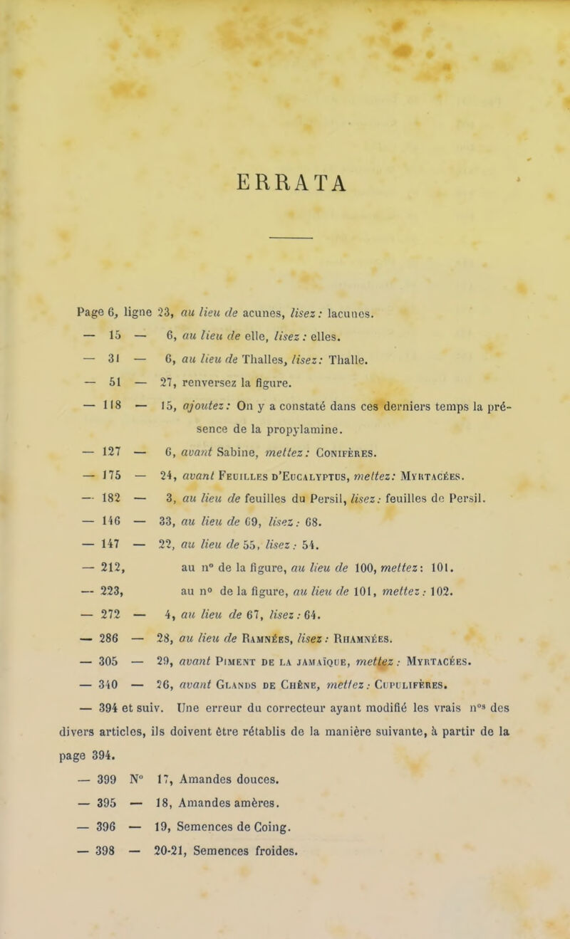ERRATA * Page 6j ligne 23, au lieu de acunes, lisez: lacunes. — 15 — 6, au lieu de elle, lisez: elles. — 31 — 6, au lieu de Thalles, lisez: Thalle. — 51 — 27, renversez la figure. — 118 — 15, ajoutez: On y a constaté dans ces derniers temps la pré- sence de la propylamine. — 127 — 6, avant Sabine, mettez: Conifères. — 175 - 24, avant Feuilles d’Eucalyptus, mettez: Mvutacées. — 182 — 3, au lieu de feuilles du Persil, lisez: feuilles de Persil. — 146 — 33, au lieu de 69, lisez : 68. — 147 — 22, au lieu dehb, lisez.- 54. — 212, au n“ de la figure, au lieu de 100, mettez: 101. — 223, au n° de la figure, au lieu de 101, mettez: 102. — 272 — 4, au lieu de 61, lisez :Gi. — 286 — 28, ou lieu de Ramnées, lisez: Riiamnées. — 305 — 29, avant Piment de la Jamaïque, mettez: Myrtacées. — 340 — 26, avant Glands de Chêne, mettez: Cupulifères. — 394 et suiv. Une erreur du correcteur ayant modifié les vrais n“s des divers articles, ils doivent être rétablis de la manière suivante, à partir de la page 394. — 399 N“ 17, Amandes douces. — 395 — 18, Amandes amères. — 396 — 19, Semences de Coing. — 398 - 20-21, Semences froides.
