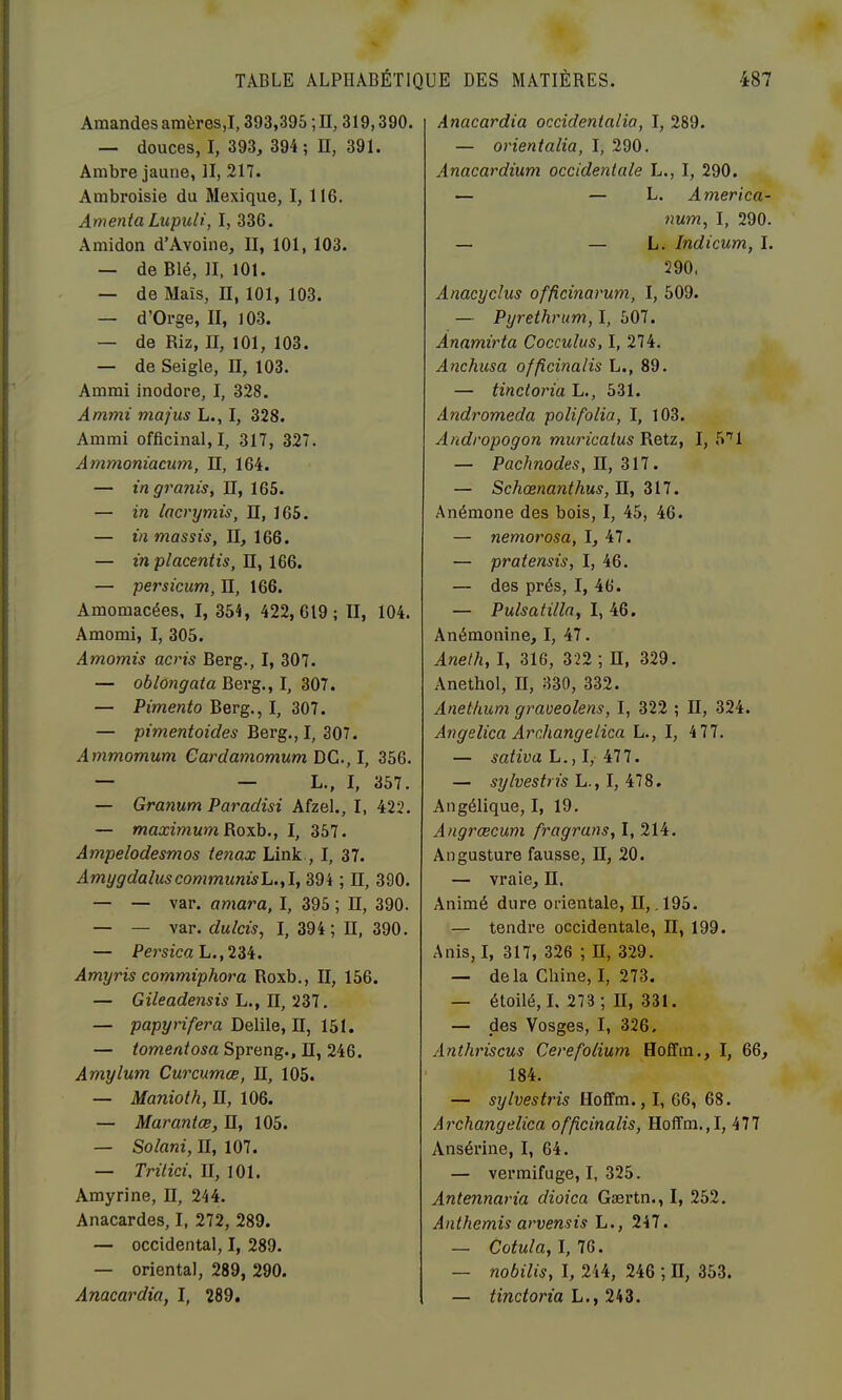Amandes amères,!, 393,395 ;II, 319,390. — douces, I, 393, 394 ; II, 391. Ambre jaune, II, 217. Ambroisie du Mexique, I, 116. AmentaLupuli, I, 336. Amidon d’Avoine, II, 101, 103. — de Blé, II, 101. — de Maïs, II, 101, 103. — d’Orge, II, 103. — de Riz, n, 101, 103. — de Seigle, II, 103. Ammi inodore, I, 328. Ammi majus L., I, 328. Ammi officinal,!, 317, 327. Am77iomacu7n, II, 164. — ingi'anis. II, 165. — in lacrymis, II, 165. — inmassis, II, 166. — in placentis, II, 166. — persicum, H, 166. Amomacées, I, 354, 422,619; II, 104. Amomi, I, 305. AmoTTiis ac7'is Berg., I, 307. — oblongata Berg., I, 307. — Pimenta Berg., I, 307. — pimentoides Berg., I, 307. A77imomum Cardamamum DG., I, 356. — — L., I, 357. — Granum Paradisi Afzel., I, 422. — maximum^oxh., I, 357. Ampelodesmos tenax Link , I, 37. Amggdaluscommunis'L.^Y, 394 ; II, 390. — — var. amara, I, 395 ; H, 390. — — var. dulcis, I, 394; II, 390. — Pe7’sica L.,234. Amyris commiphora Roxb., II, 156. — Gileadensis. — papyrifera Delile, H, 151. — fowiert/osa Spreng., Il, 246. Amylum Curmmœ, U, 105. — Maniath, II, 106. — Marantœ, H, 105. — Salani, II, 107. — Tritici, II, 101. Amyrine, II, 244. Anacardes, I, 272, 289. — occidental, I, 289. — oriental, 289, 290. Anacardia, I, 289. Anacardia accidentalia, I, 289. — aidentalia, I, 290. Anacardium accide7ilale L., I, 290. — — L. America- num, I, 290. — — L. Indicum, I. 290, Anacyclus afficinai'um, I, 509. — Pyrethi'um, I, 507. Anamirta Cocculus, I, 274. Anchusa afficinalis L., 89. — tinctoria L., 531. Andrameda palifalia, I, 103. Andrapogan muricalus Retz, I, 5’’! — Pachnades, II, 317. — Schœnanthus, TL, Zn. Anémone des bois, I, 45, 46. — nemarasa, I, 47. — pratensis, I, 46. — des prés, I, 46. — Pulsatilla, I, 46. Anémonine, I, 47. Aneth, I, 316, 322 ; E, 329. Anethol, II, 330, 332. Anethum gravealens, I, 322 ; II, 324. Angelica Archangelica L., I, 4 77. — sativah.,l, Ail. — sylvestris T.,!, AlZ. Angélique, I, 19. Angræcum fragruns, I, 214. Angusture fausse, U, 20. — vraie, E. Animé dure orientale, II, ,195. — tendre occidentale, II, 199. Anis, I, 317, 326 ; II, 329. — delà Chine, I, 273. — étoilé, I. 273 ; II, 331. — des Vosges, I, 326. Antimscus Ce7'efatium Hoffm., I, 66, 184. — sylvesti'is Ilofifm., I, 66, 68. Ai'changelica afficinalis, Hoffm.,1, 477 Ansérine, I, 64. — vermifuge, I, 325. Antennai'ia dioica Gærtn., I, 252. Anthémis arvensis L., 247. — Cotula, I, 76. — nabilis, I, 244, 246 ; II, 353. — tinctaria h.,UZ.