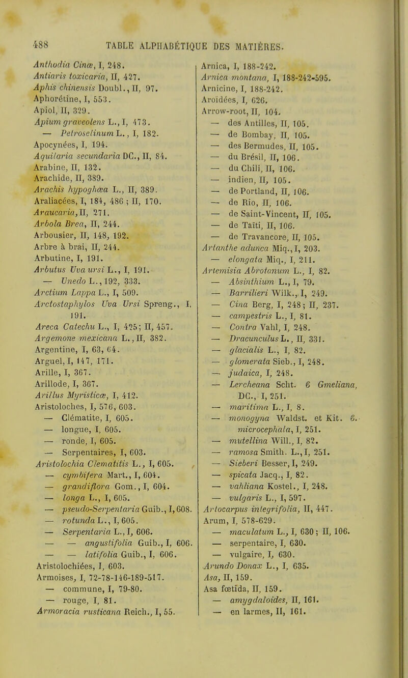 Anthodûi Cinæ, I, 248. Antiaris toxicaria, II, 427. Aphis chinensis Doubl., II, 97. Aphorétine, I, 553. Apiol, II, 329. Apiumgraveolens'L.,\, 473. — Petro&elinumh., l, Apocynées, I, 194. Aquilaria secundaria DC., II, 84. Arabine, II, 132. Arachide, II, 389. Avachis hypoghœa L., II, 389. Araliacées, I, 184, 48G ; II, 170. Araucaria,II, 271. Arbola Brea, II, 244. Arbousier, II, 148, 192. Arbre à brai, II, 244. Arbutine, I, 191. Arbutus Uva ursi L.,, I, 191. — l/?2ec?o L., 192, 333. Arctium happa L., I, 509. Arctostaphijlos Uva Ursi Spreng,, I, 191. Areca Catechu L., I, 425; 11, 457. Argemone mexicana L. ,11, 382. Argentine, I, 63, 64. Arguel, I, 14 7, 171. Arille, I, 367. Arillode, I, 367. Arillus Myristicœ, I, 412. Aristoloches, I, 576, 603. — Clématite, I, 605. — longue, I, 605. — ronde, I, 605. — Serpentaires, I, 603. Aristolochia Clematitis L., I, 605. — cymbifera Mart., I, 604. — grandiflora Gom.,I, 604. — longa L., I, 605. — pseudoSerpentariaGmb., 1,608. — rotunda L., I, 605. — Serpeniaria L., I, 606. — — angustifolia Guib., I, 606. — — latifolia Guib., I, 606. Aristolochiées, I, 603. Armoises, I, 72-78-146-189-517. — commune, I, 79-80. — rouge, I, 81. Armoracia rusticana Reich., I, 55. Arnica, I, 188-242. Arnica montana, I, 188-242-595. Arnicine, I, 188-242. Aroïdées, I, 626. Arrow-root, II, 104- — des Antilles, II, 105. — de Bombay, II, 105. — des Bermudes, II, 105. — du Bré.sil, II, 106. — du Chili, II, 106. — indien, II, 105. — dePortland, II, i06. — de Rio, II, 106. — de Saint-Vincent, II, 105. — de Taiti, II, 106. — de Travancore, II, 105. Artanthe adunca Miq.,I, 203. — elongata Miq., I, 211. Ariemisia Abrotanum L., I, 82. — Absinthium L., I, 79. — Bam7(erz Wilk.,.I, 249. — Cina Berg, I, 248 ; H, 237. — campestris L., I, 81. — Contra Vahl, I, 248. — Dracunculus L., H, 331. — glacialis L., I, 82. — glomerata Sieb., I, 248. — judaica, I, 248. — Lercheana Scht. 6 Gmeliana, DC., I, 251. — maritima L., I, 8. — monogyna Waldst. et Kit. 6. microcephala, I, 251. — mutellina WilL, I, 82. — ramona Smith. L.,I, 251. — Sieberi Besser, I, 249. — spicata Jacq., I, 82. — vahliana Kostel., I, 248. — vulgaris L., I, 597. Artocarpus inlegrifolia, II, 447. Arum, I, 578-629. — maculatum L., I, 630 ; U, 106. — serpentaire, I, 630. — vulgaire, I, 630. Arundo Donax L., I, 635. Asa, II, 159. Asa fœtida, II, 159. — amygdaloides, II, 161. — en larmes, II, 161.